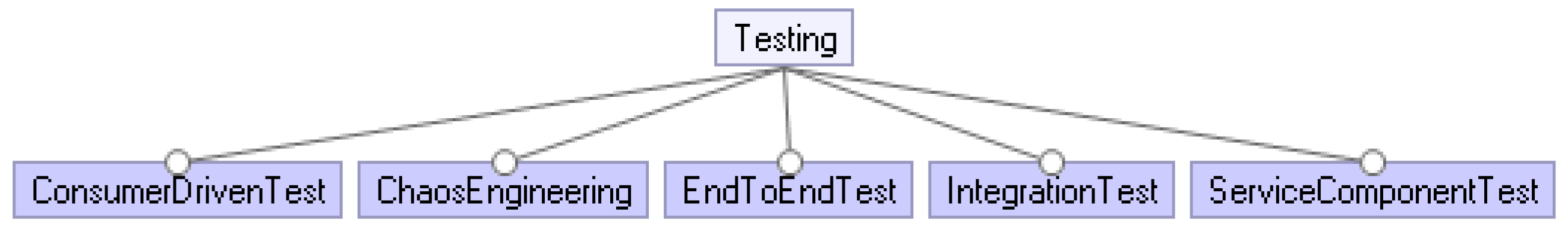 Applsci 12 04424 g011