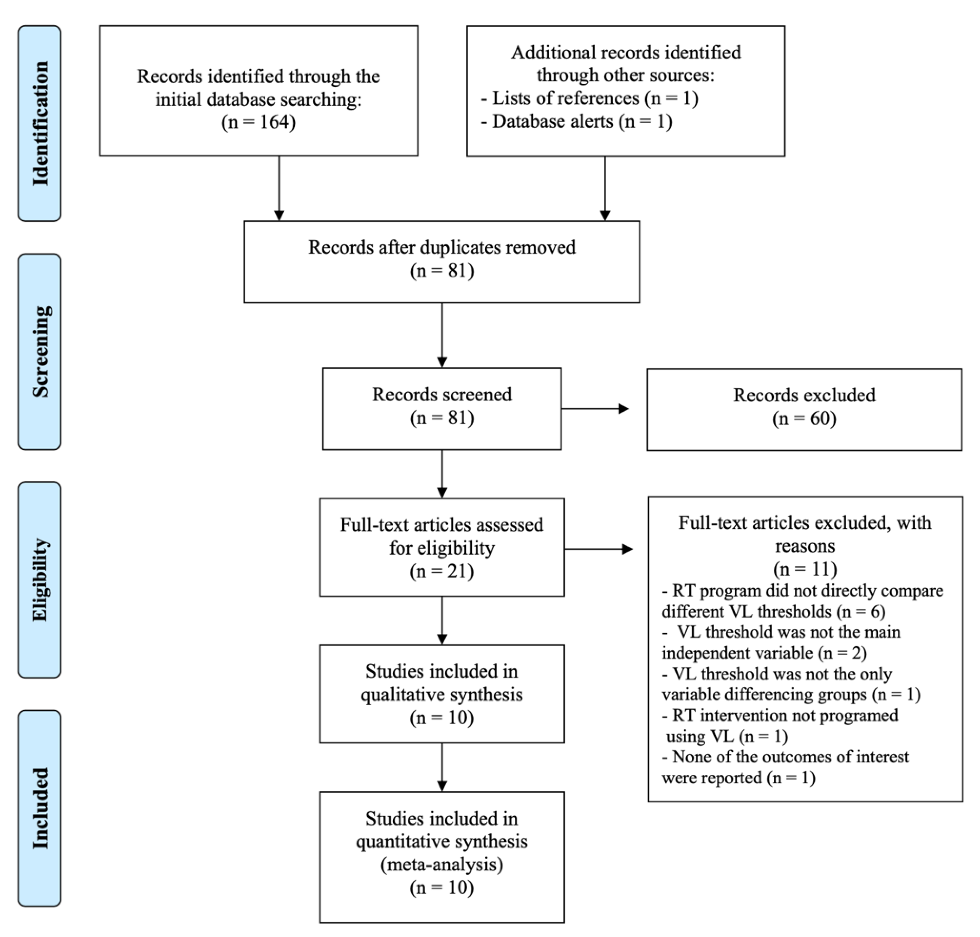 Applsci 12 04425 g001 550