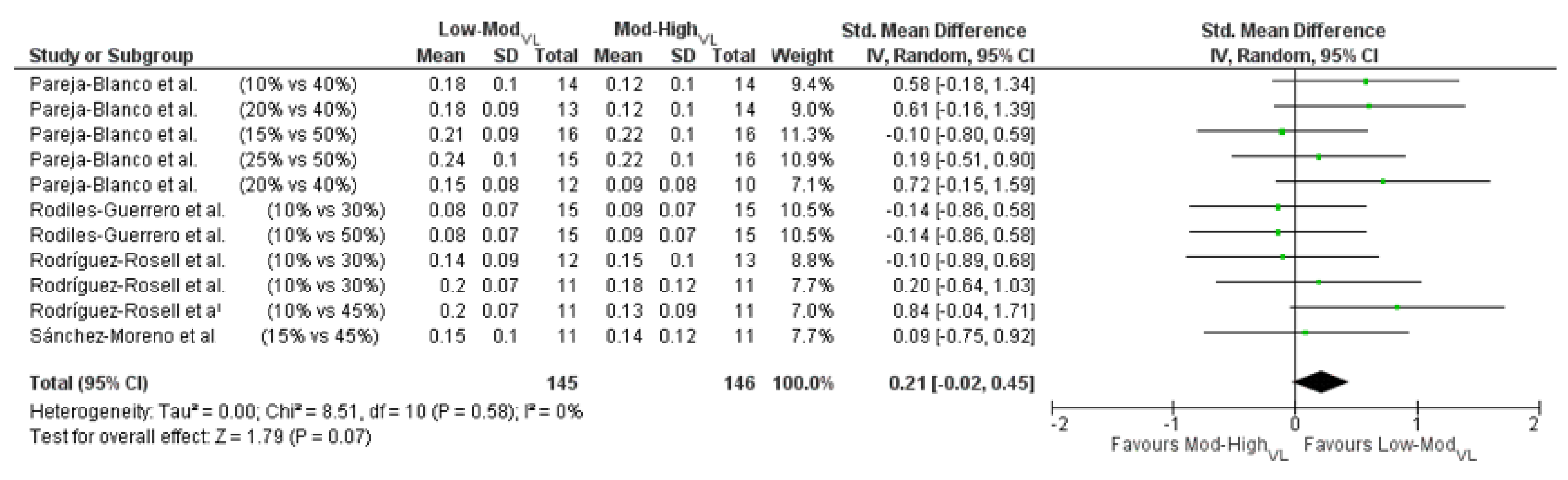 Applsci 12 04425 g002 550