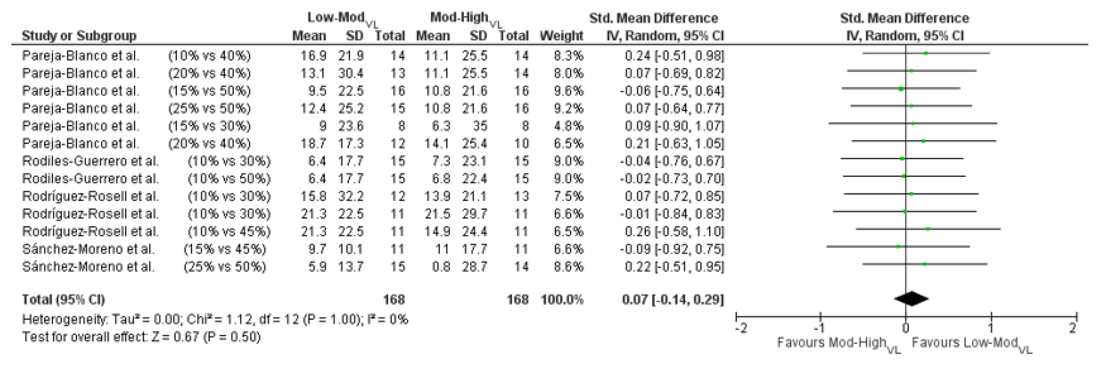 Applsci 12 04425 g004 550