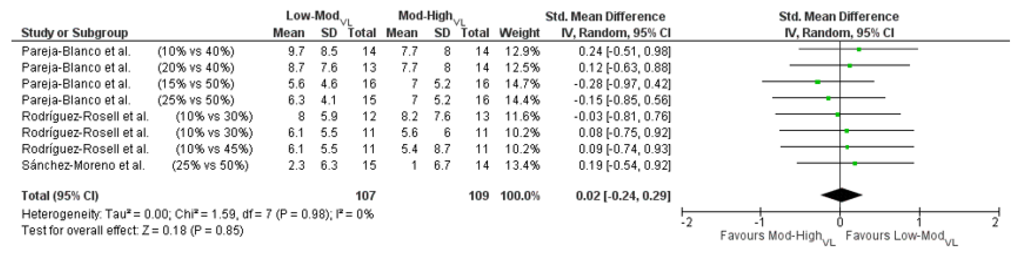 Applsci 12 04425 g005 550
