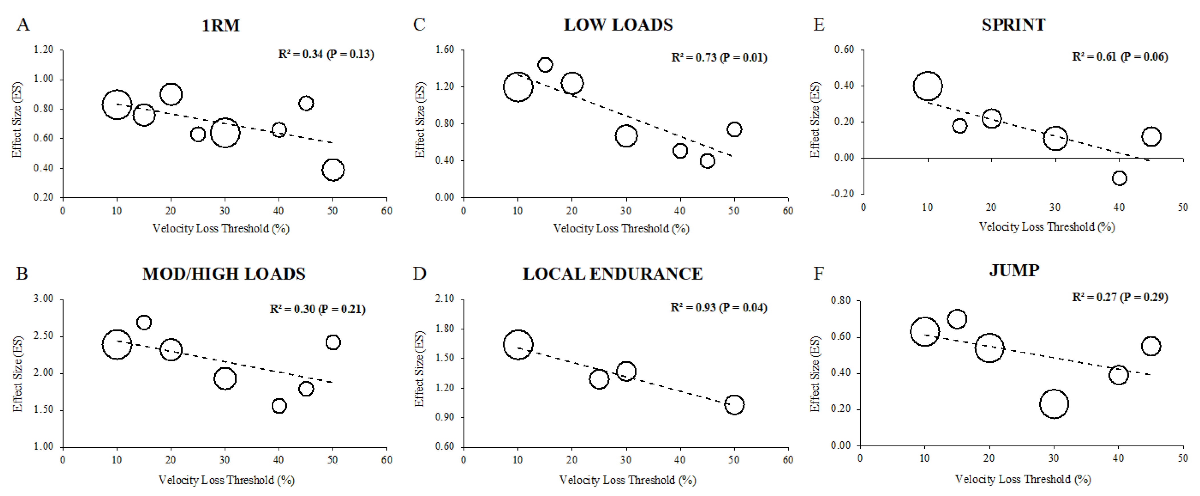 Applsci 12 04425 g006 550