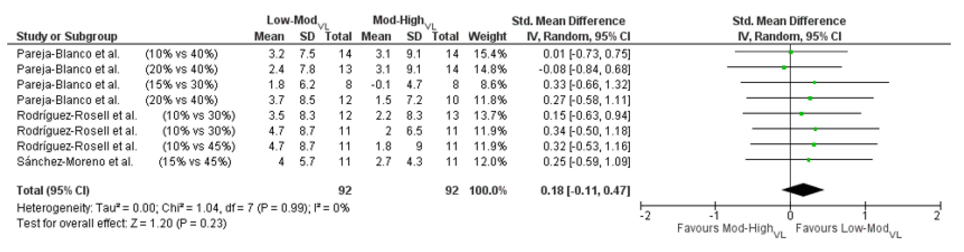Applsci 12 04425 g008 550