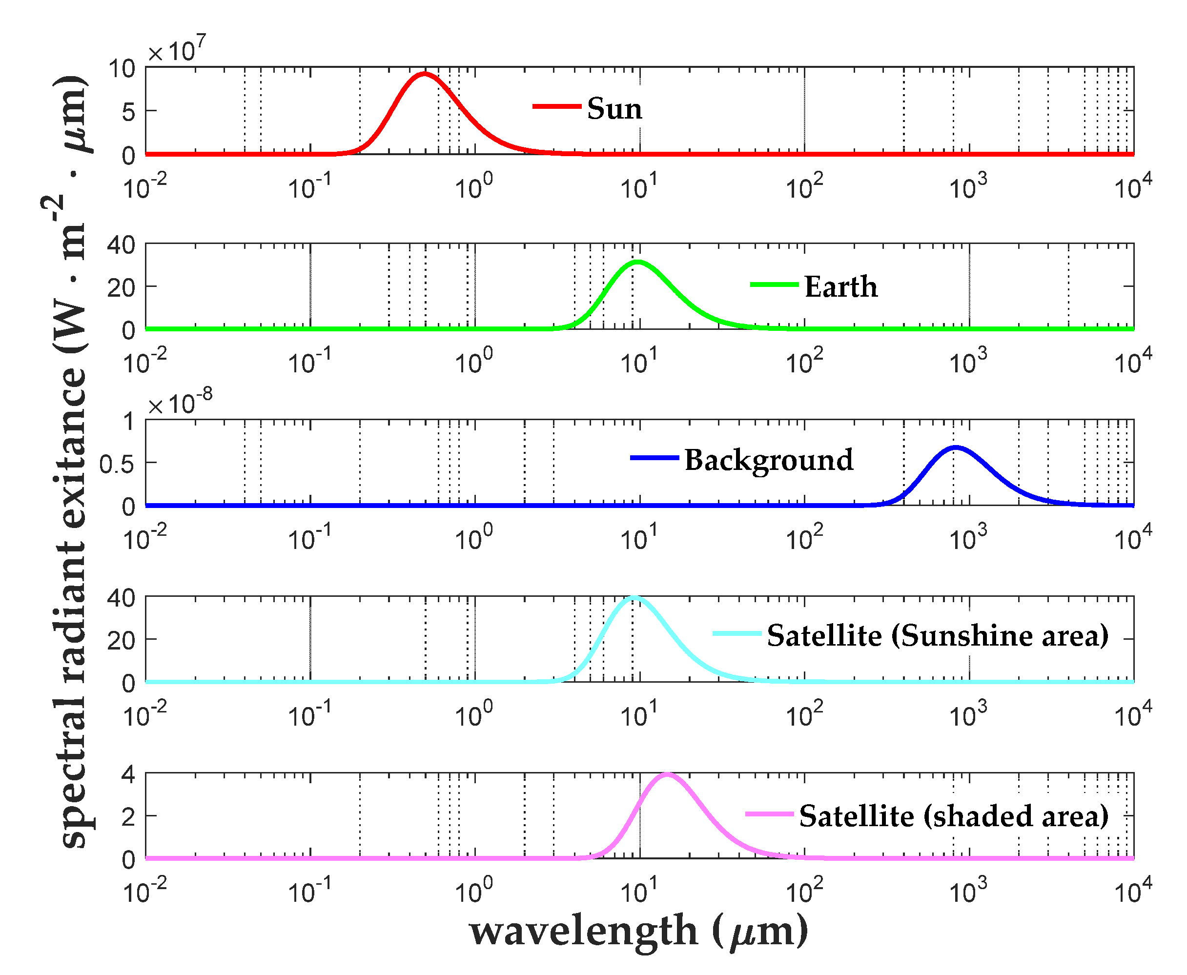 Applsci 12 04426 g001 550