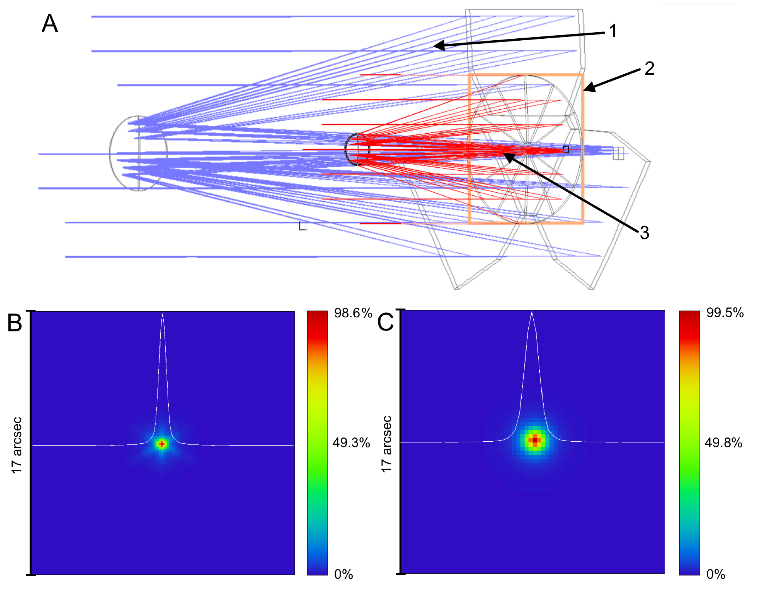 Applsci 12 04427 g003 550