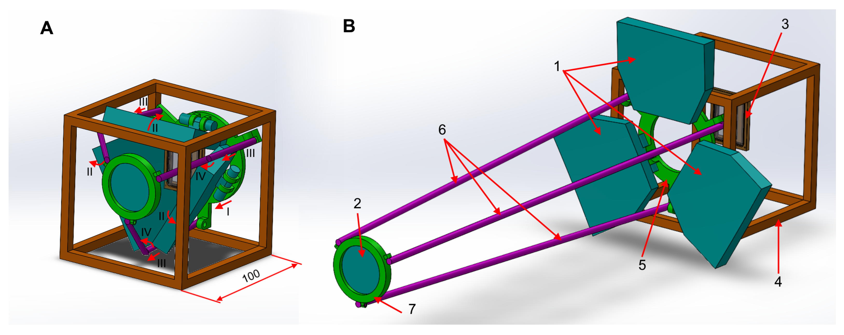 Applsci 12 04427 g004 550