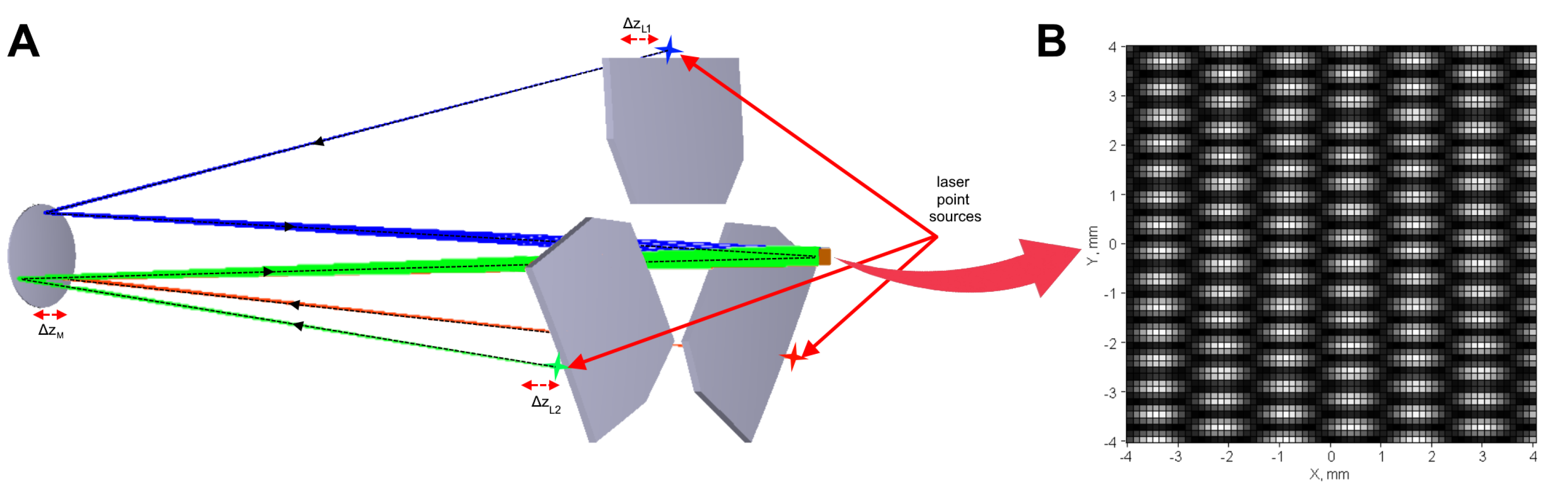 Applsci 12 04427 g005 550