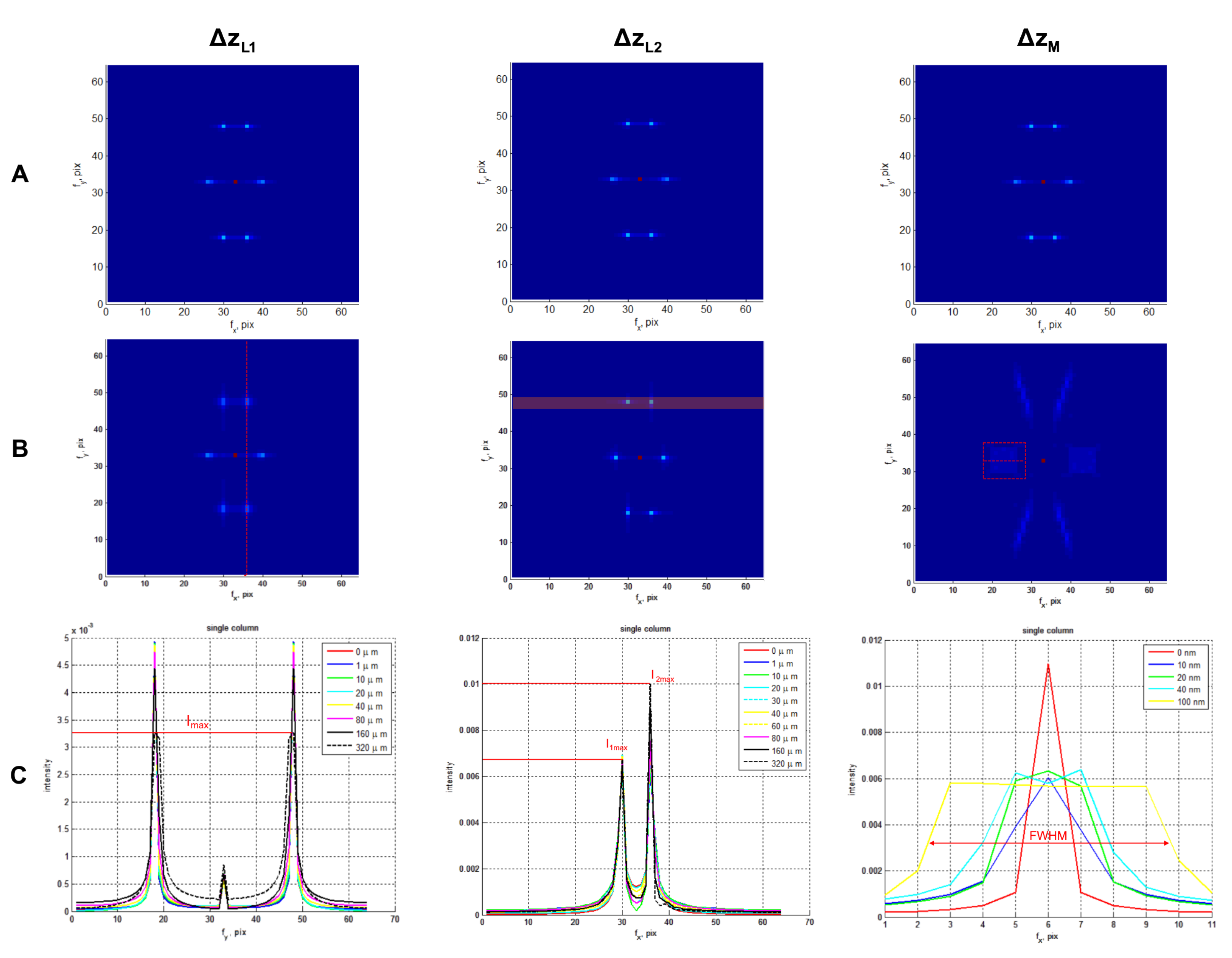 Applsci 12 04427 g007 550