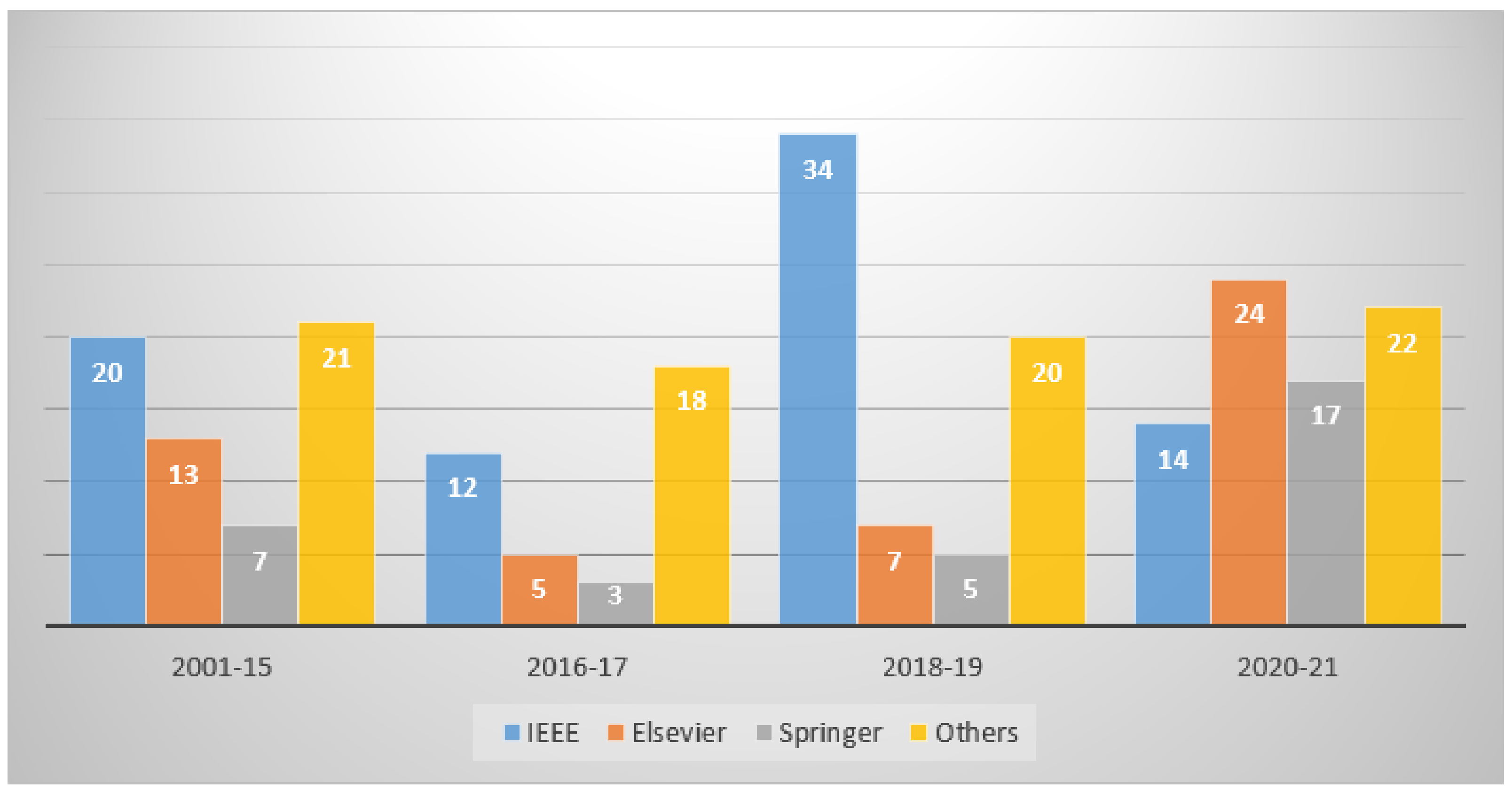 Applsci 12 04429 g003