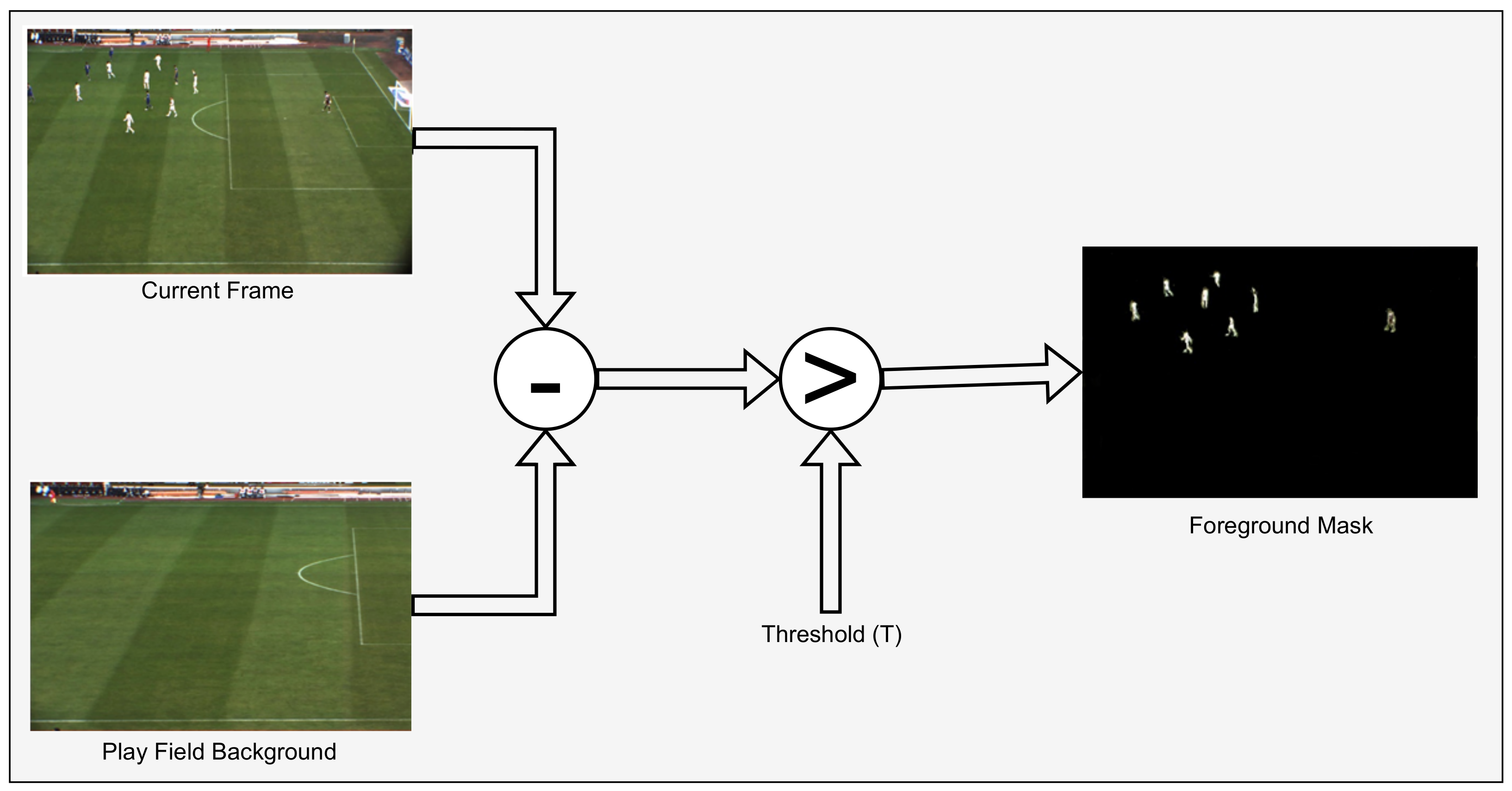 Applsci 12 04429 g005