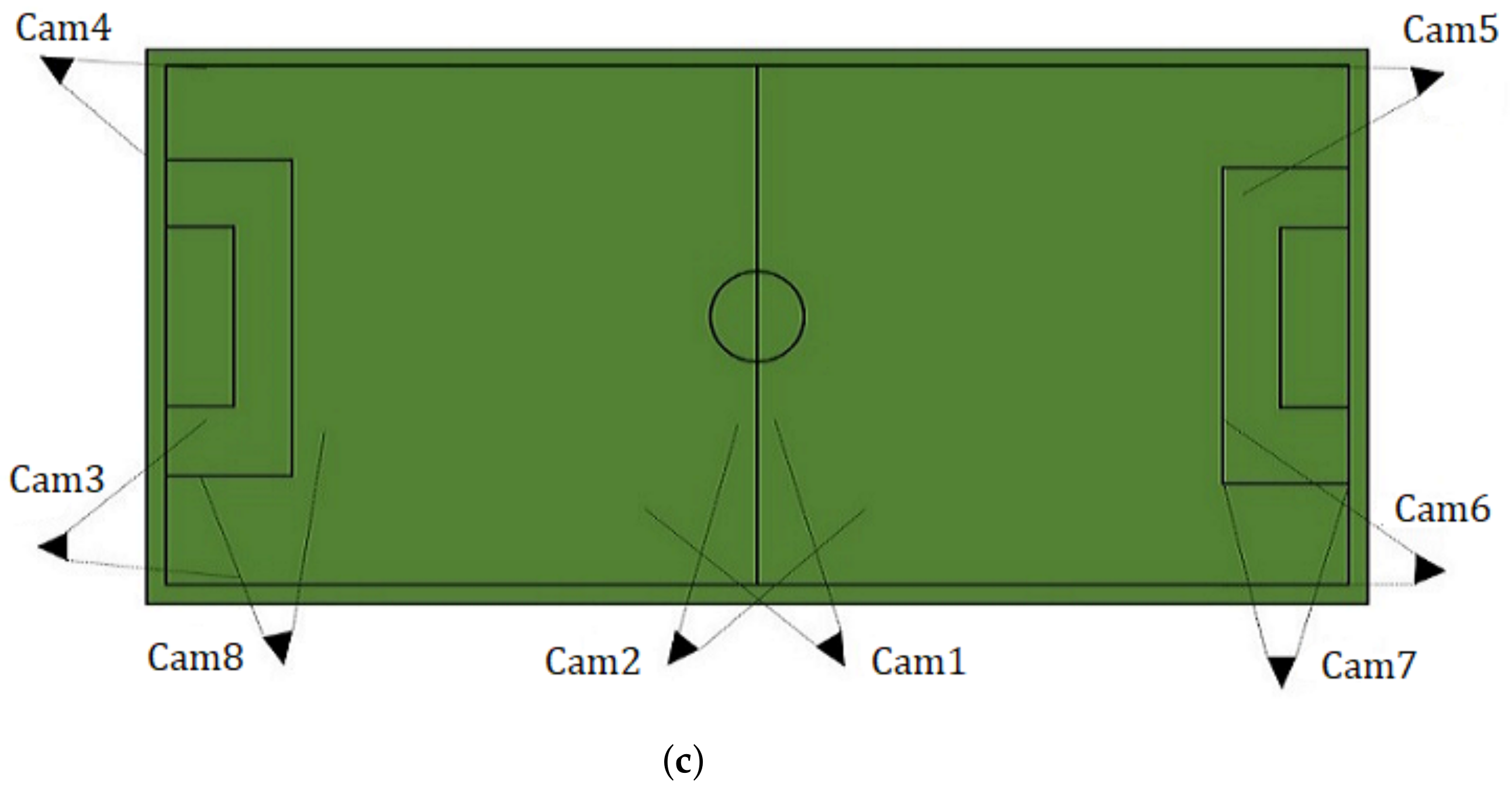 Applsci 12 04429 g006b