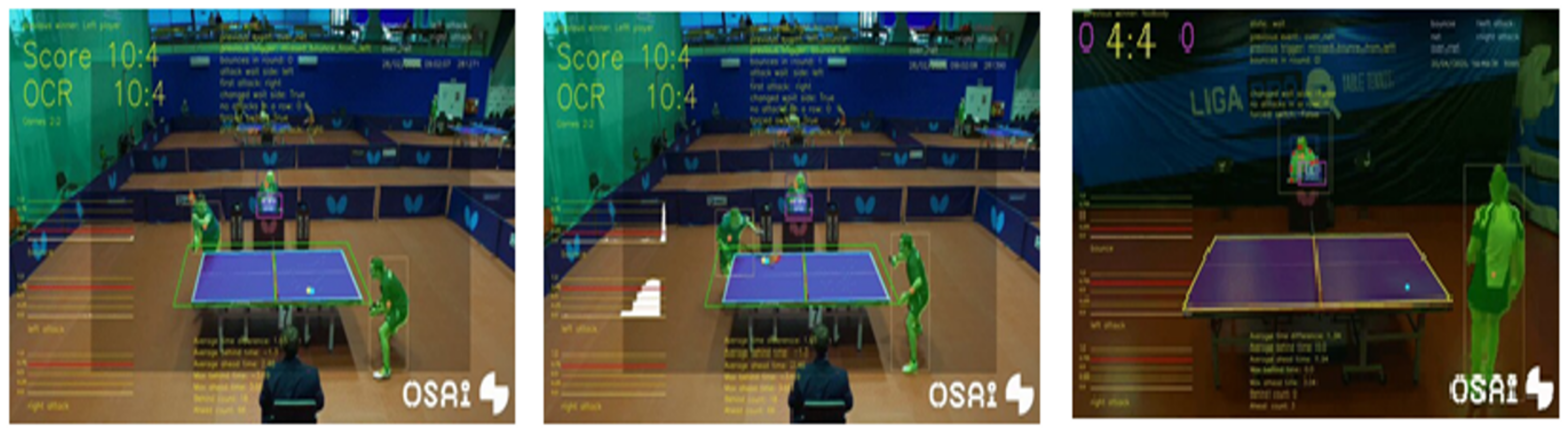 Applied Sciences Free Full Text A Comprehensive Review Of Computer Vision In Sports Open Issues Future Trends And Research Directions Html