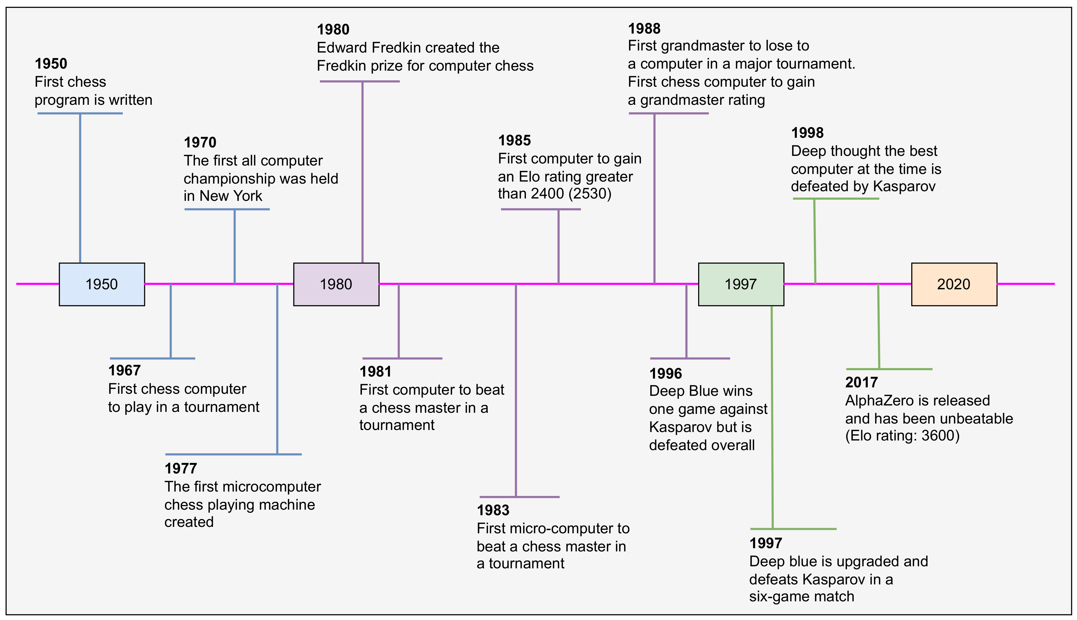 Applsci 12 04429 g015