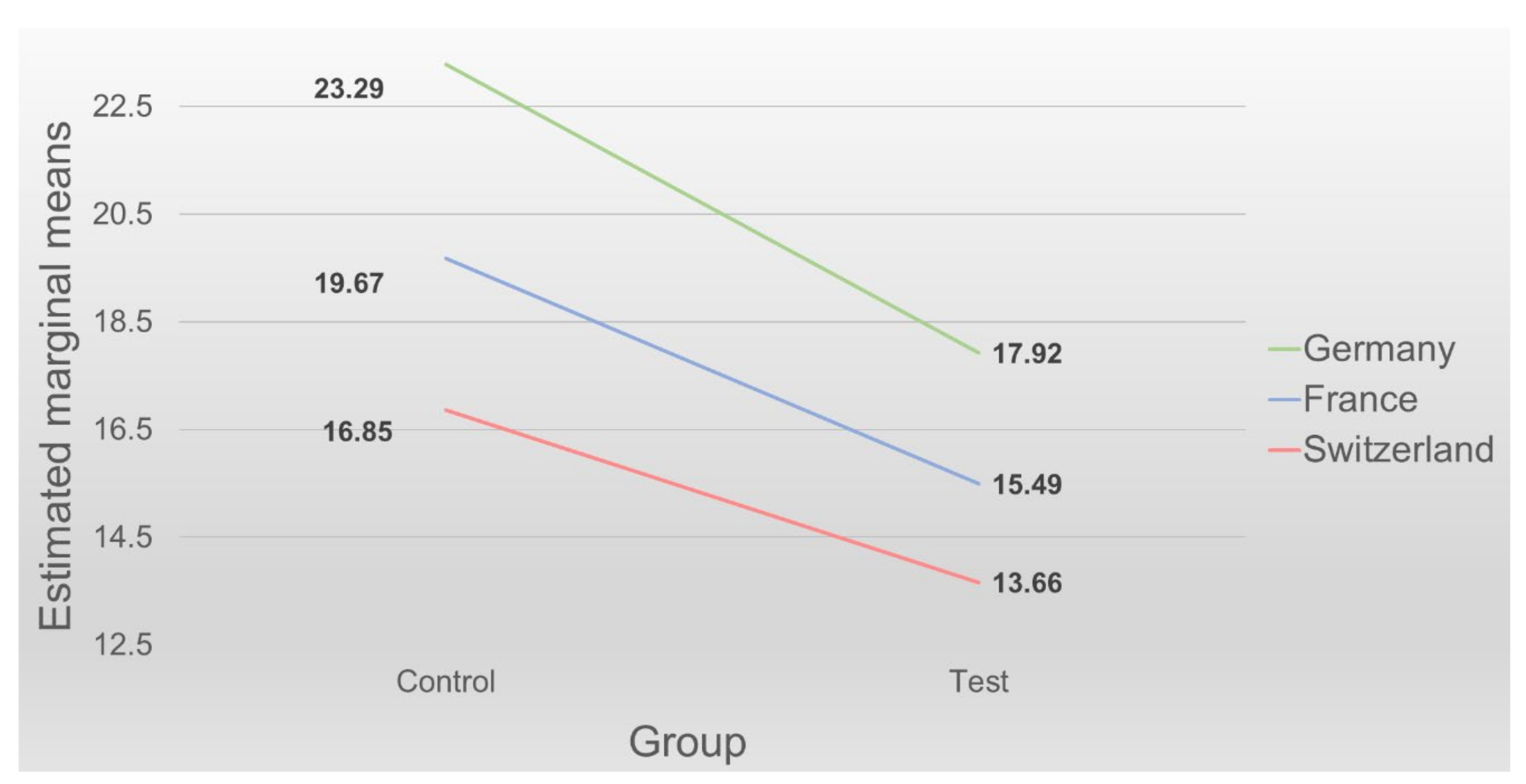 Applsci 12 04431 g001