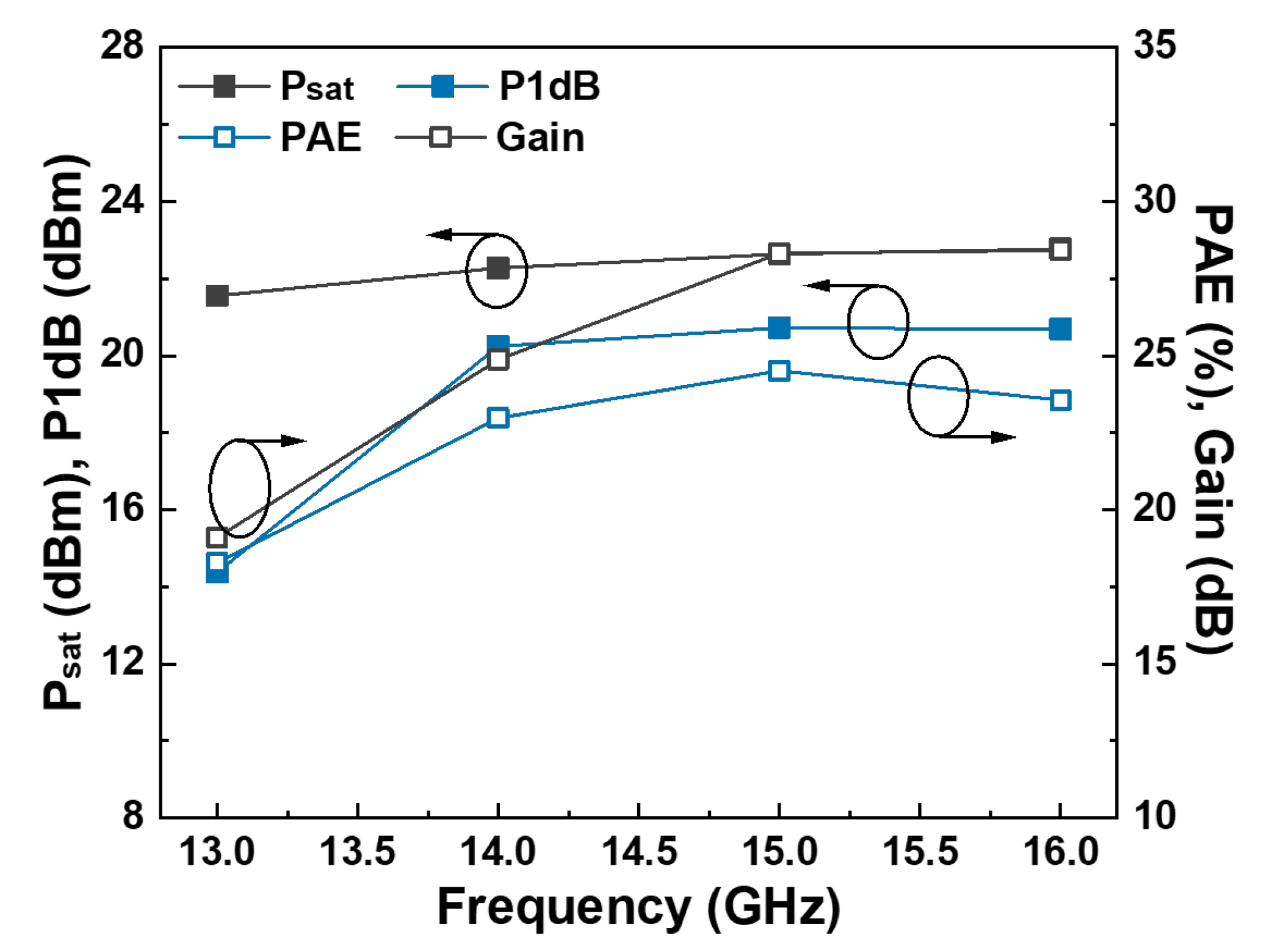 Applsci 12 04432 g009 550
