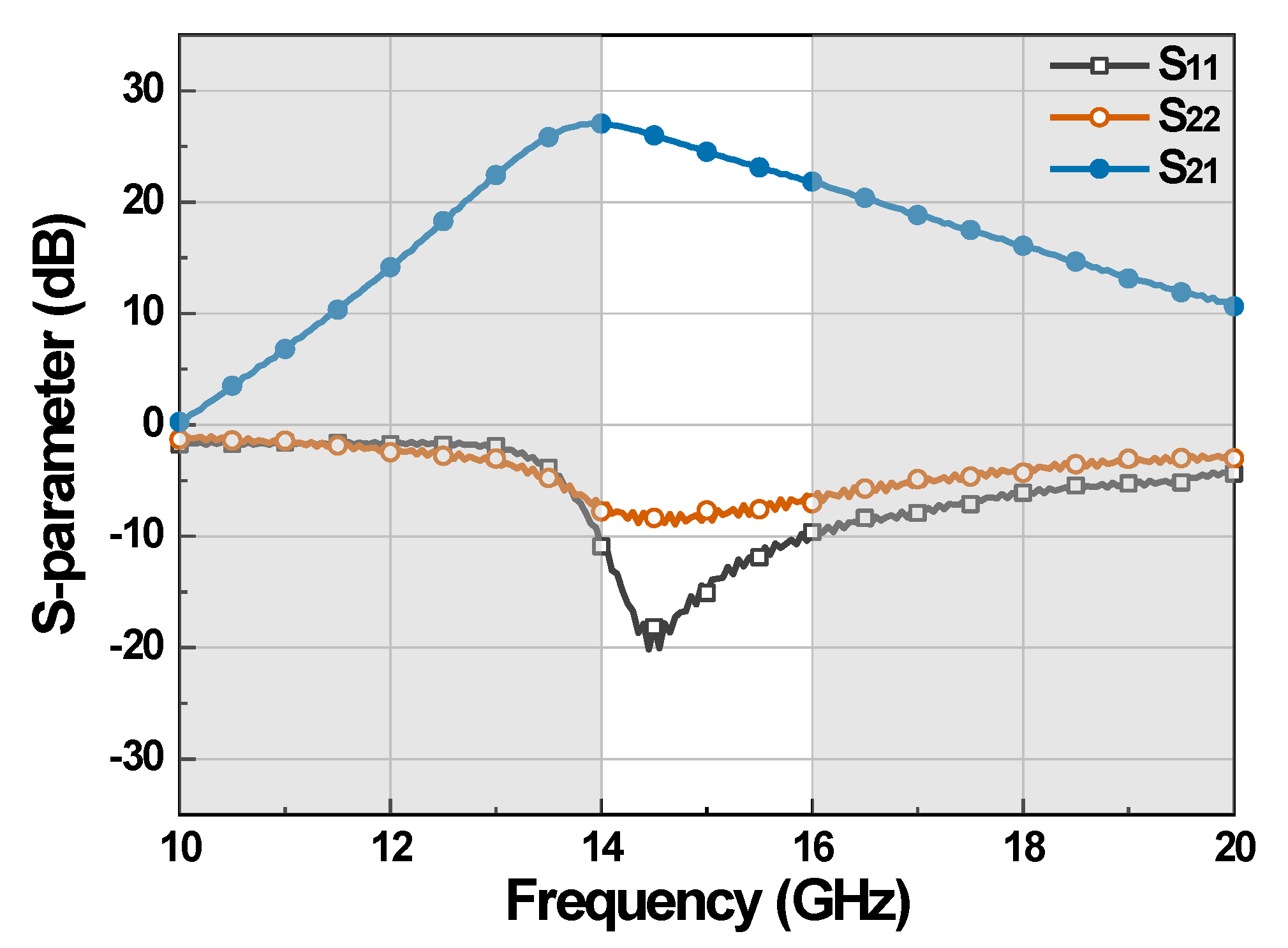 Applsci 12 04432 g011 550