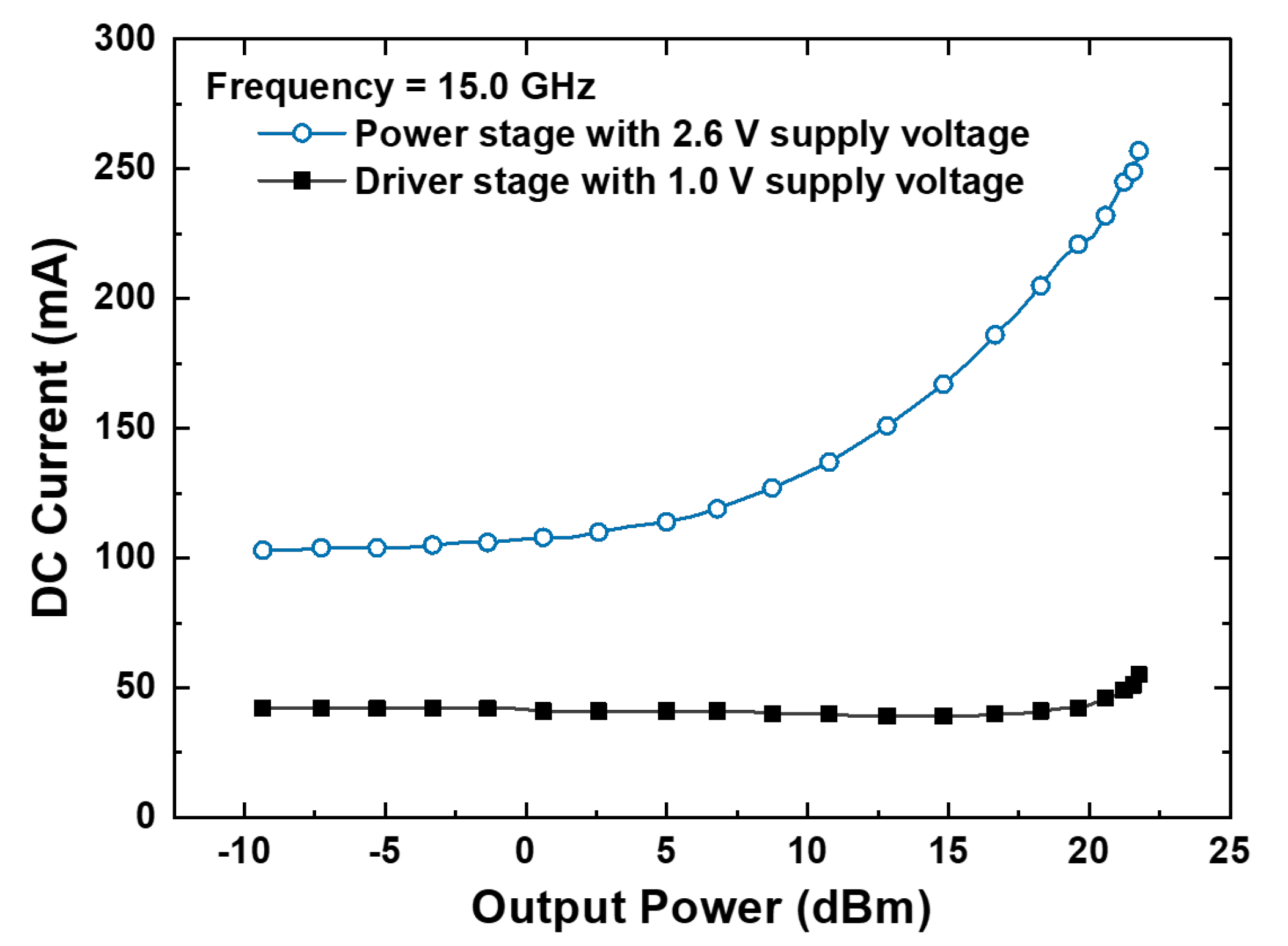 Applsci 12 04432 g013 550