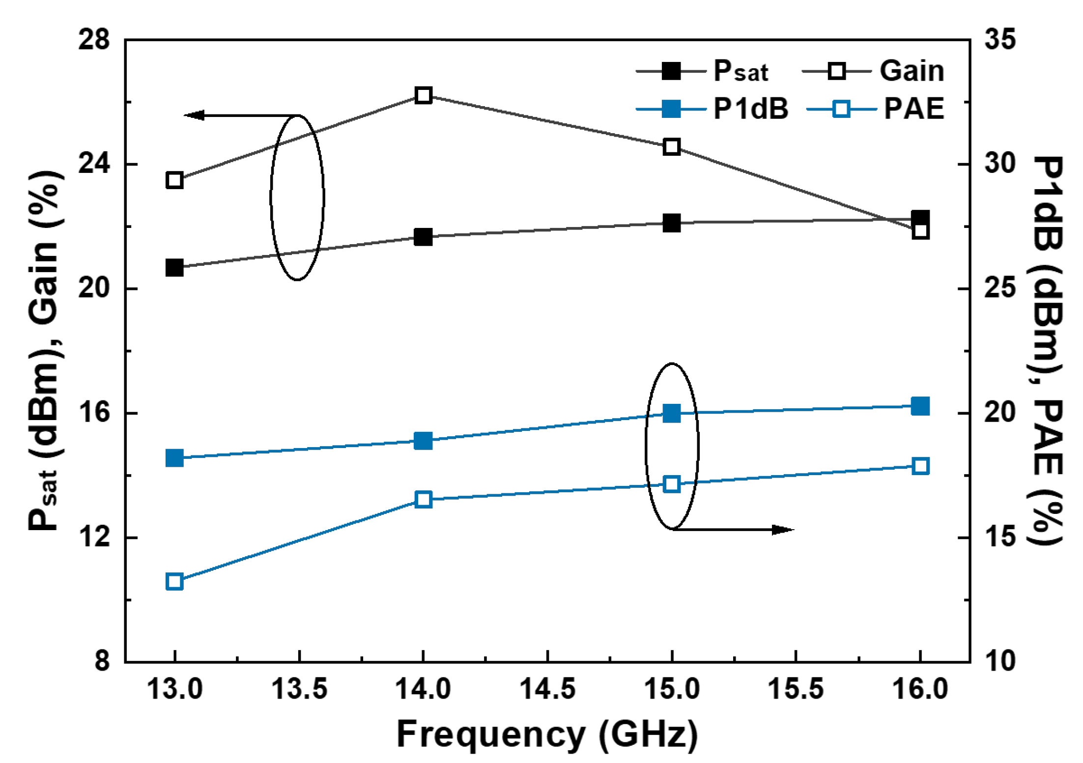 Applsci 12 04432 g014 550