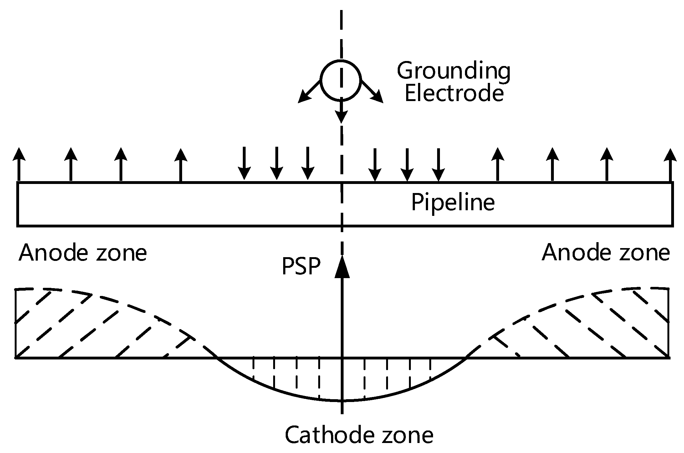 Applsci 12 04433 g001 550
