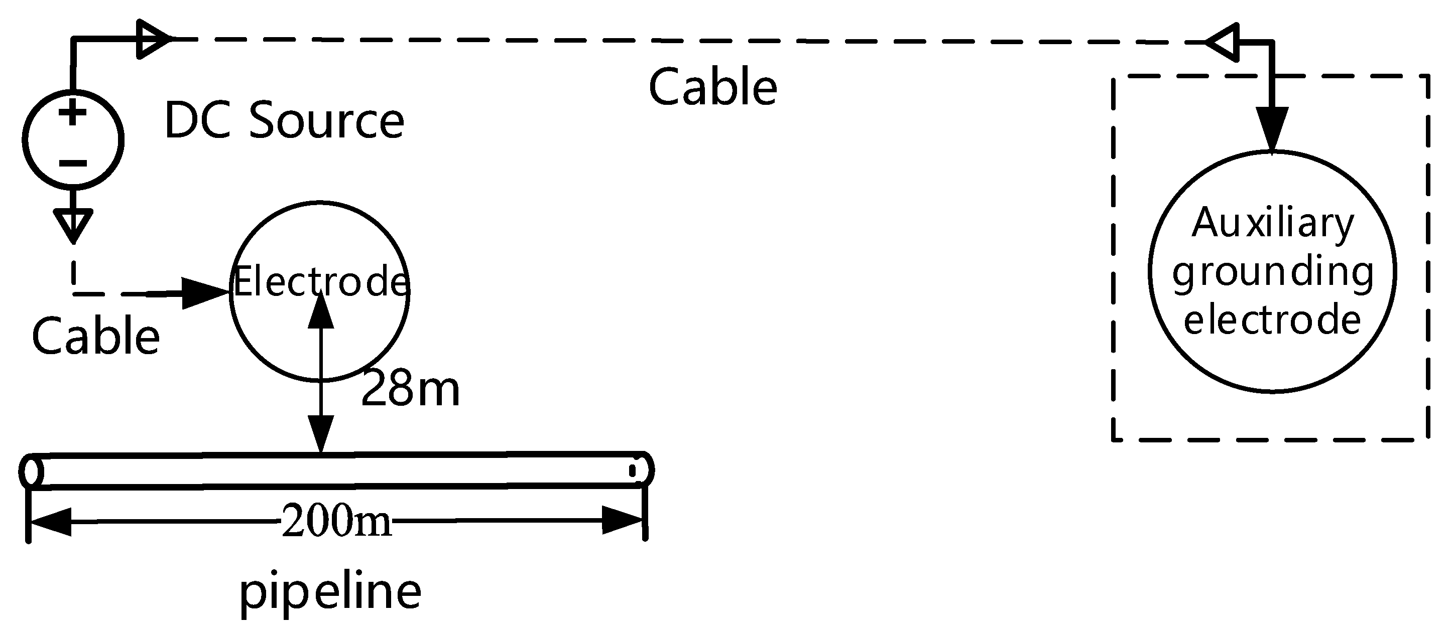 Applsci 12 04433 g004 550