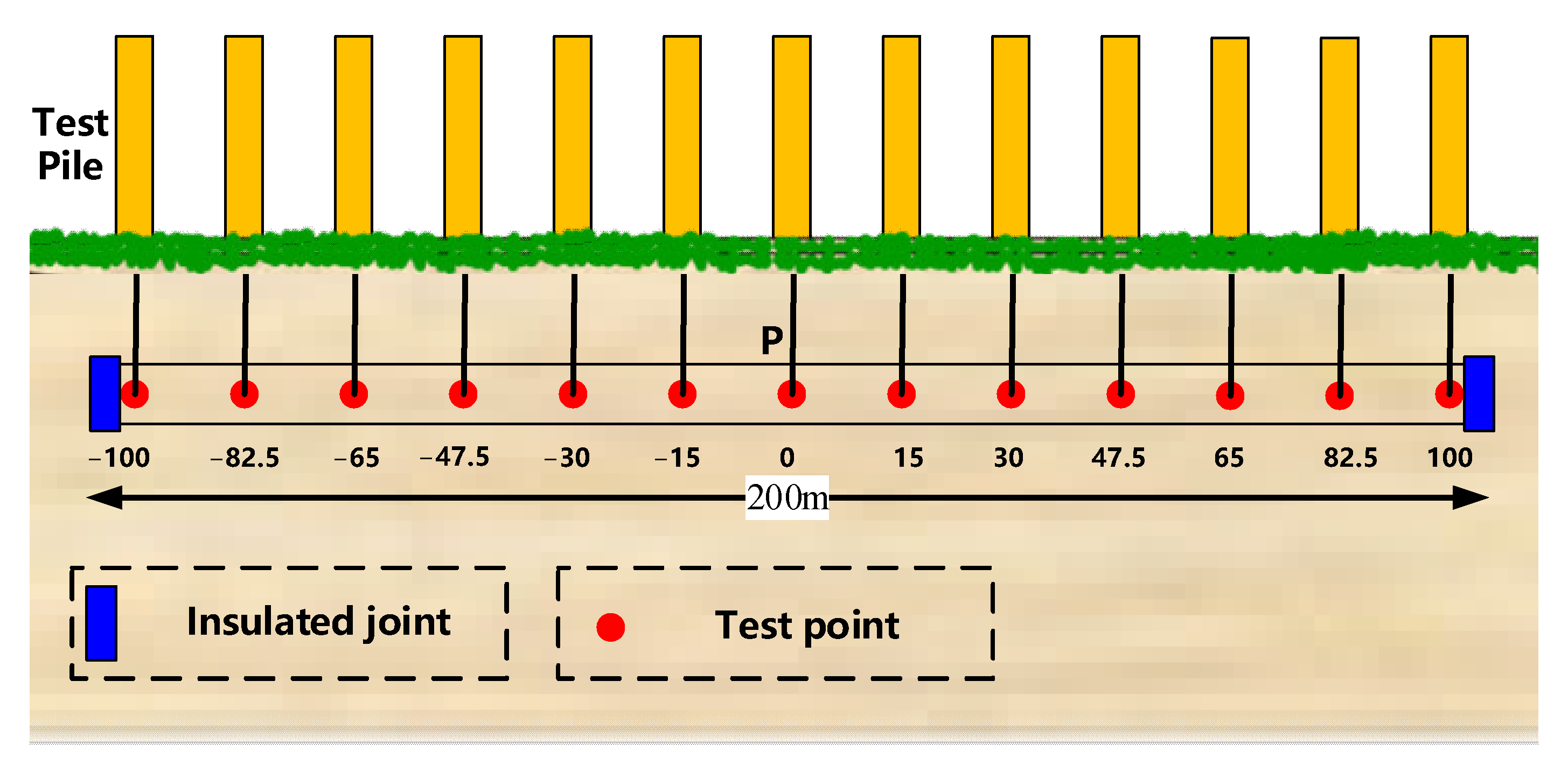 Applsci 12 04433 g005 550