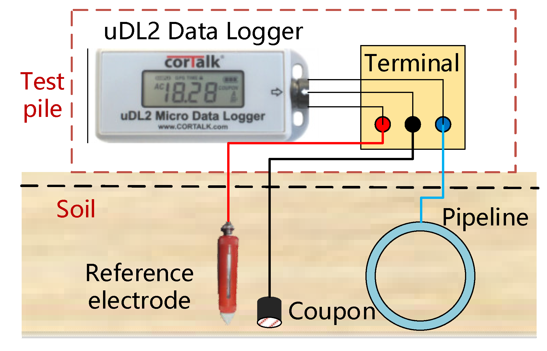 Applsci 12 04433 g006 550