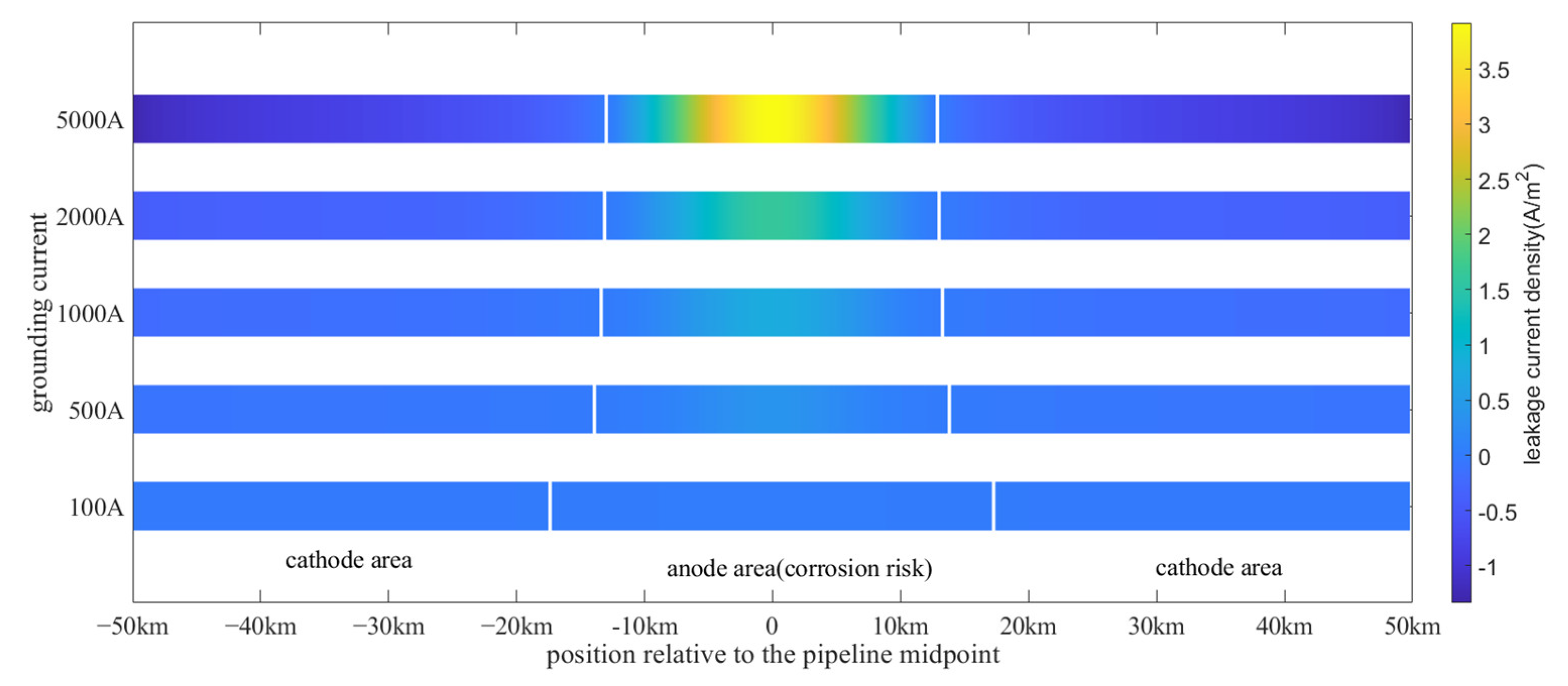 Applsci 12 04433 g011 550