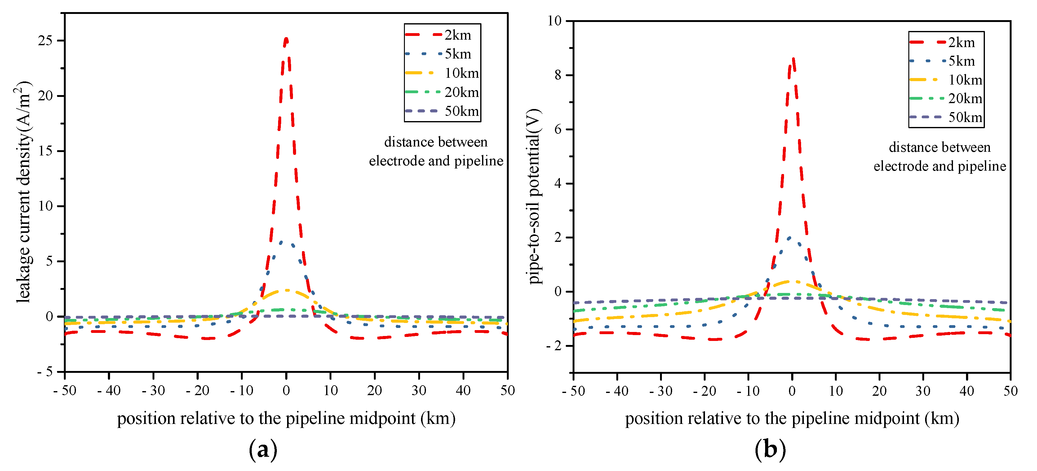 Applsci 12 04433 g012 550