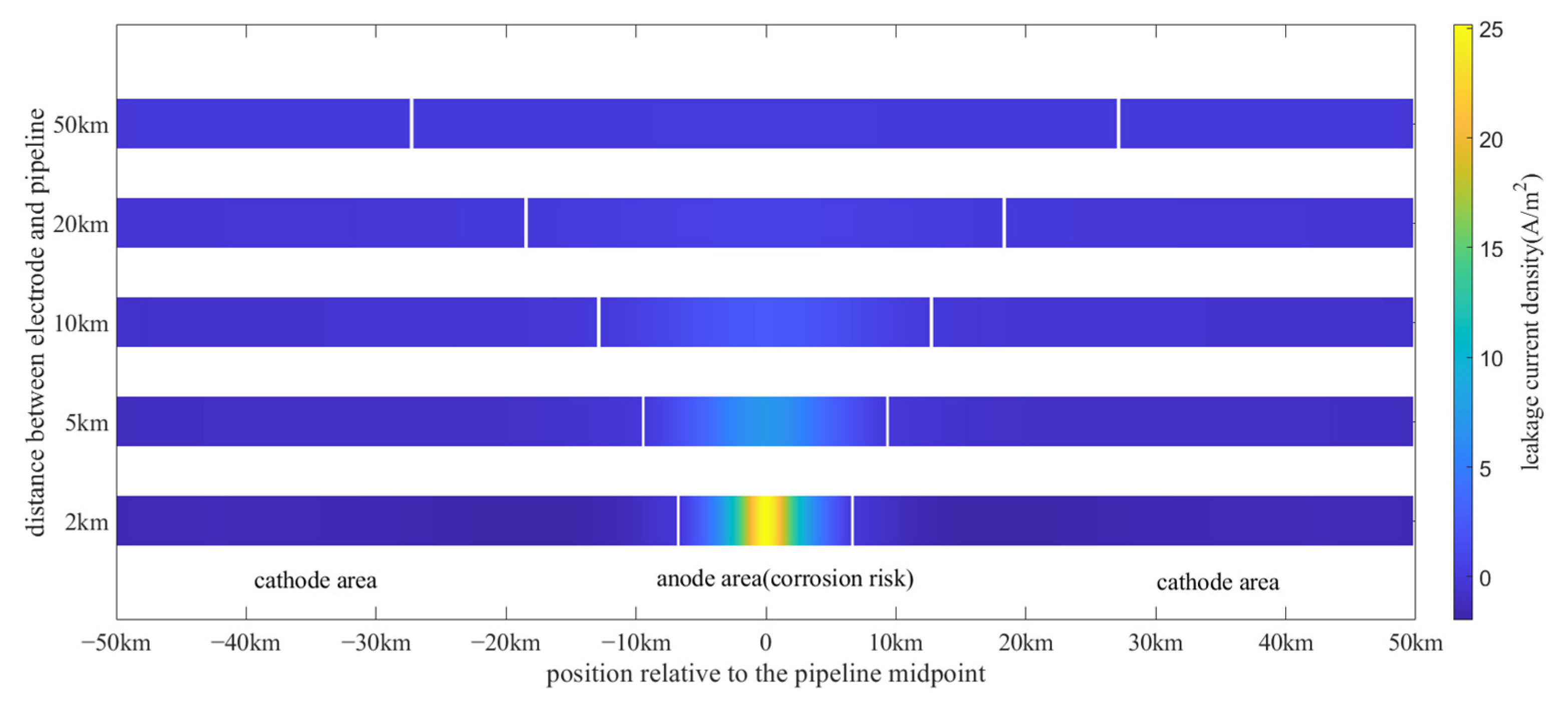 Applsci 12 04433 g013 550