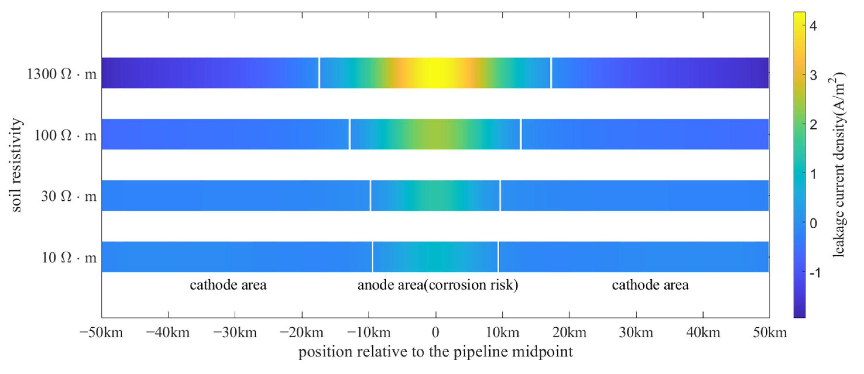 Applsci 12 04433 g016 550