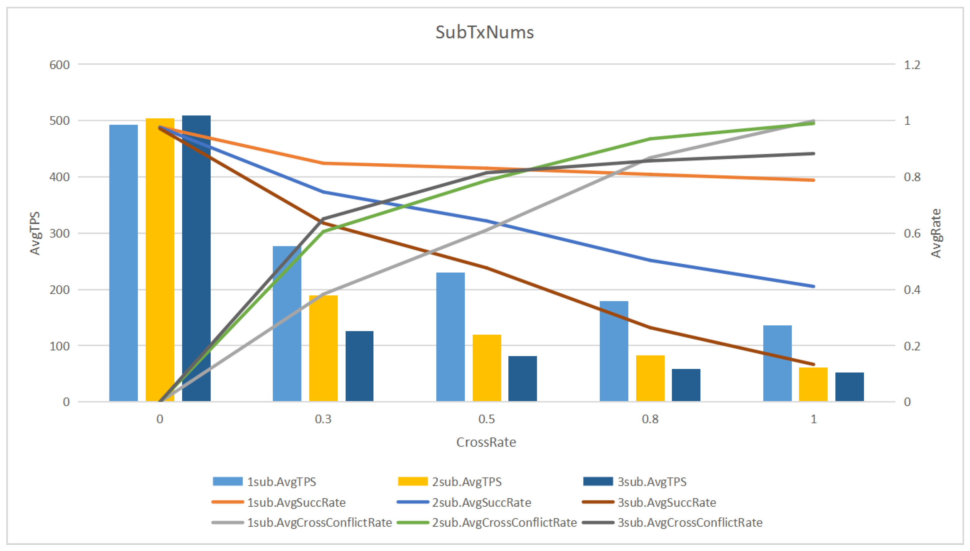 Applsci 12 04434 g006 550