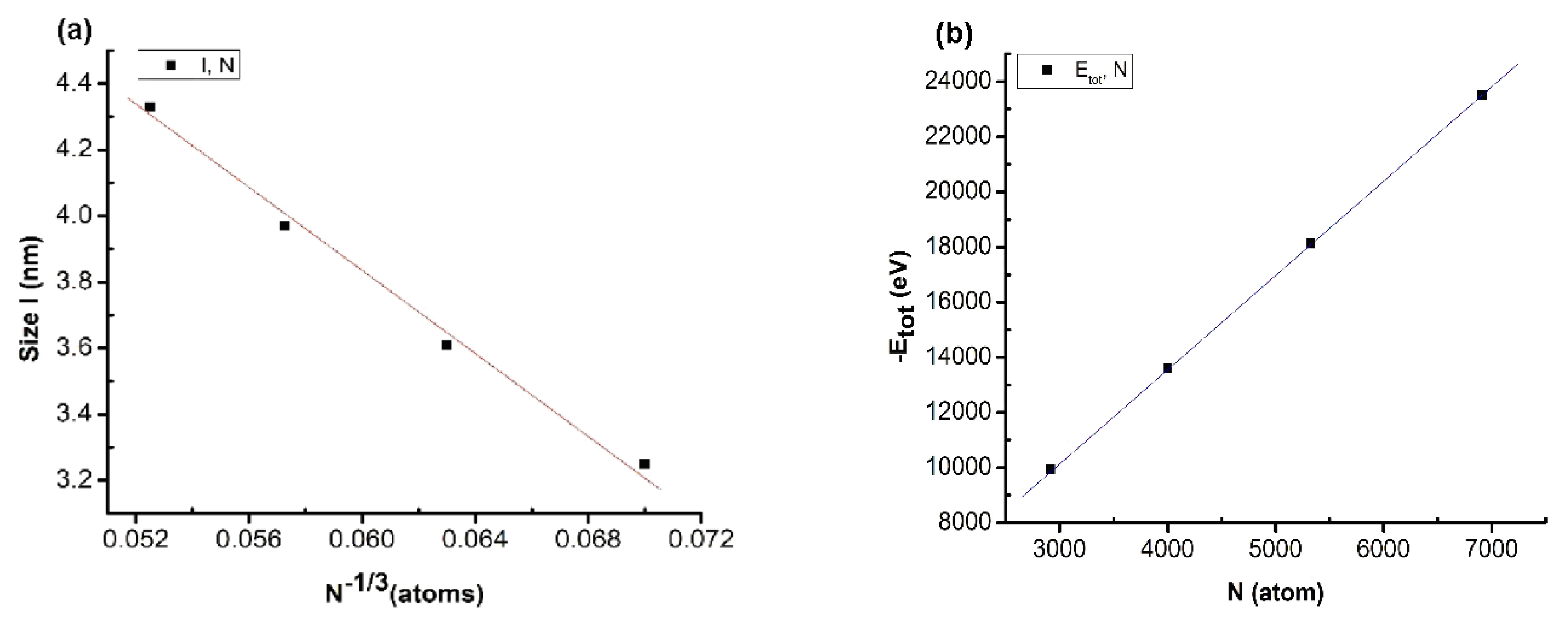 Applsci 12 04437 g003 550