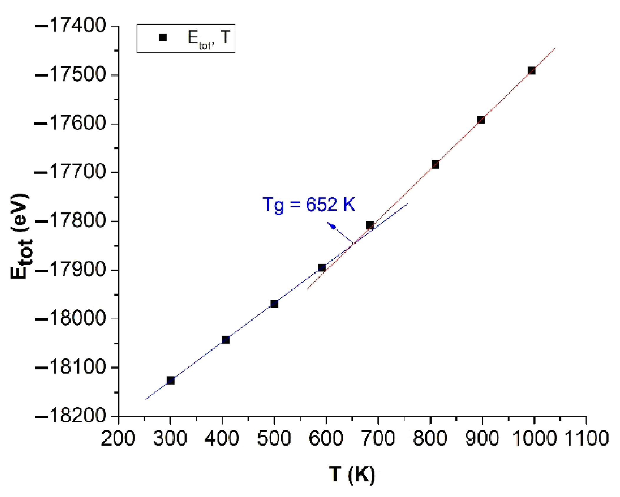 Applsci 12 04437 g004 550