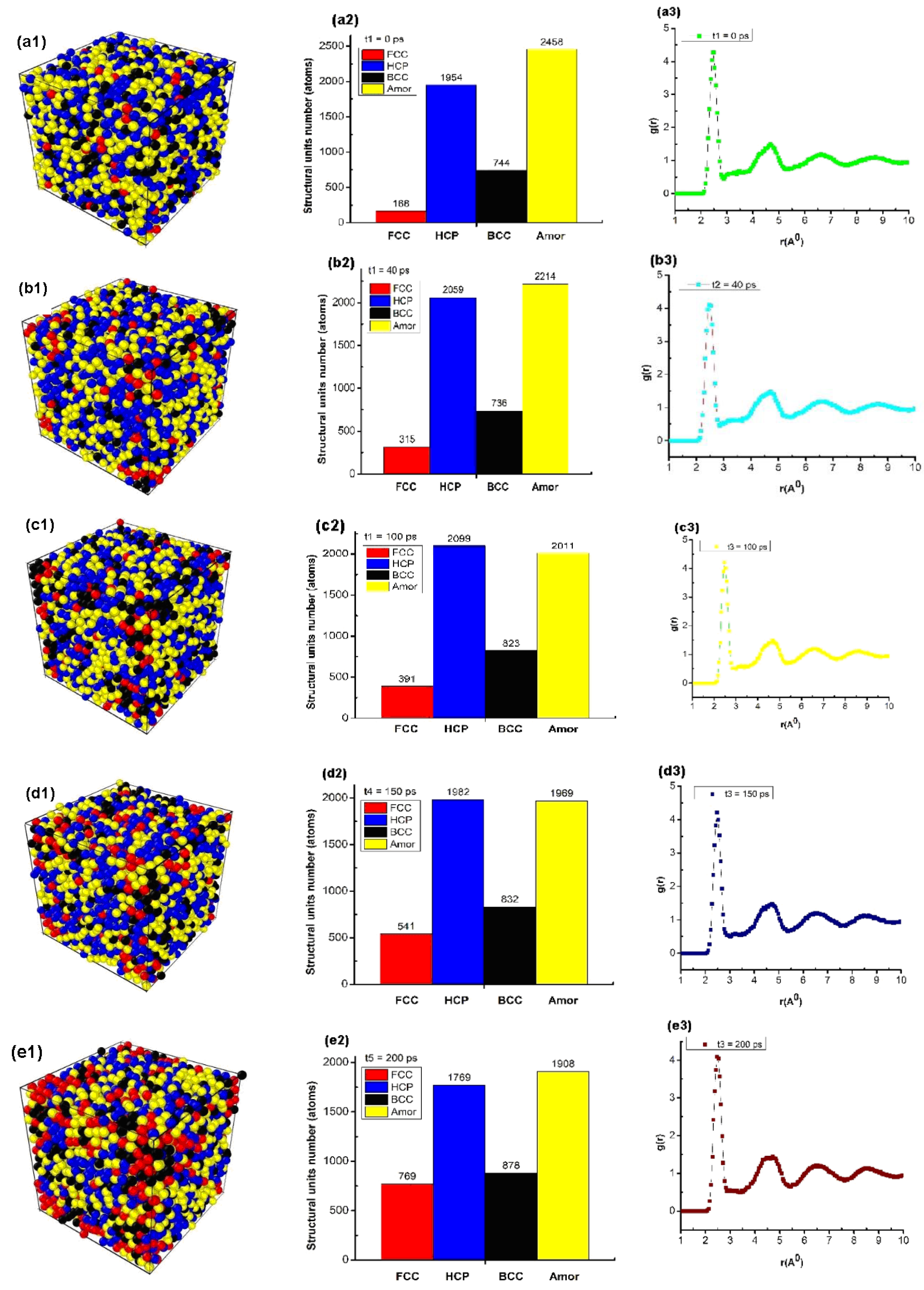 Applsci 12 04437 g006 550