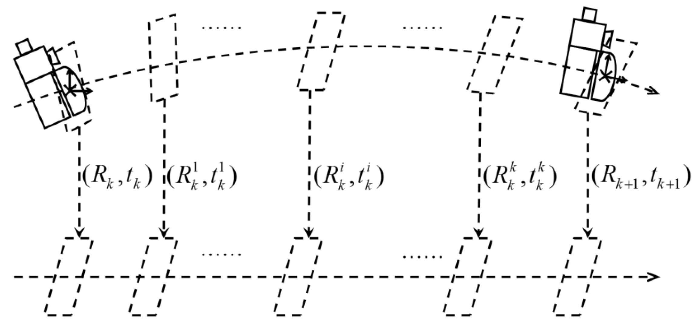 Applsci 12 04442 g003 550