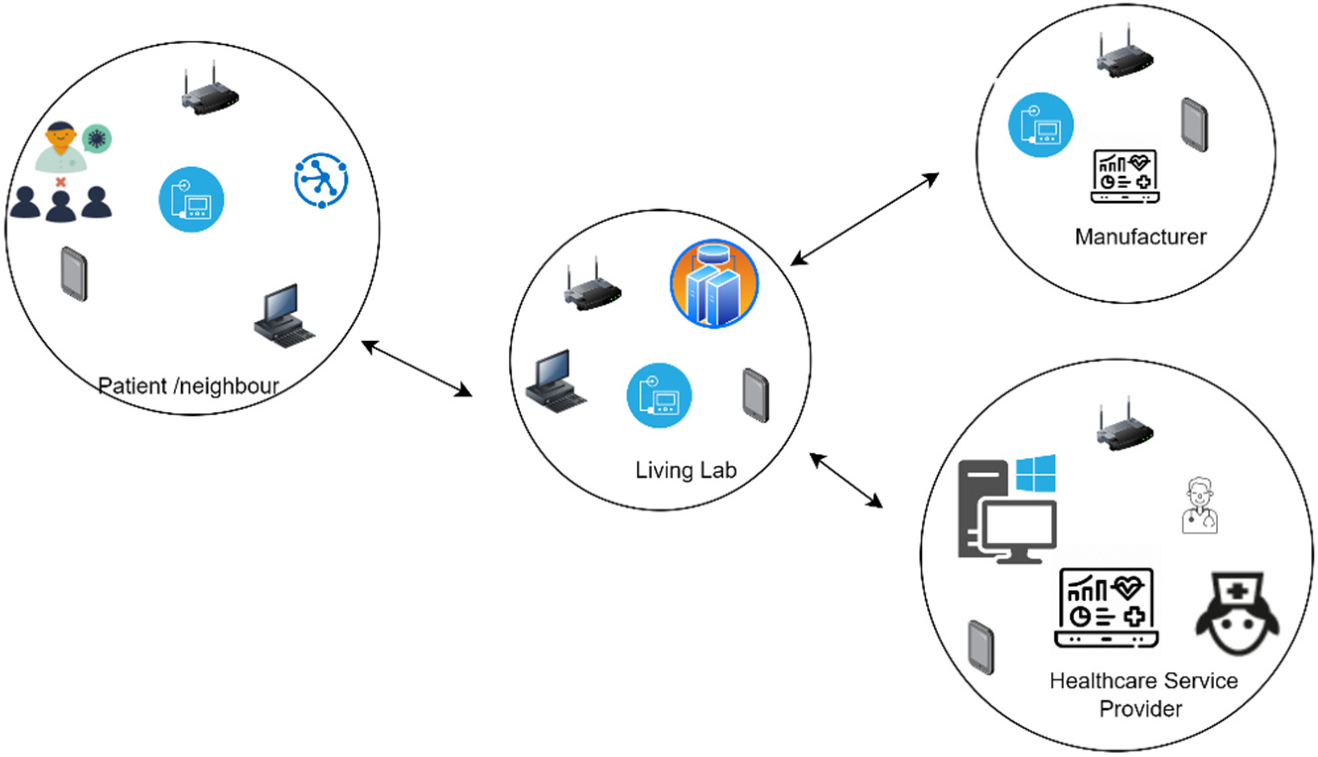 Applsci 12 04443 g004