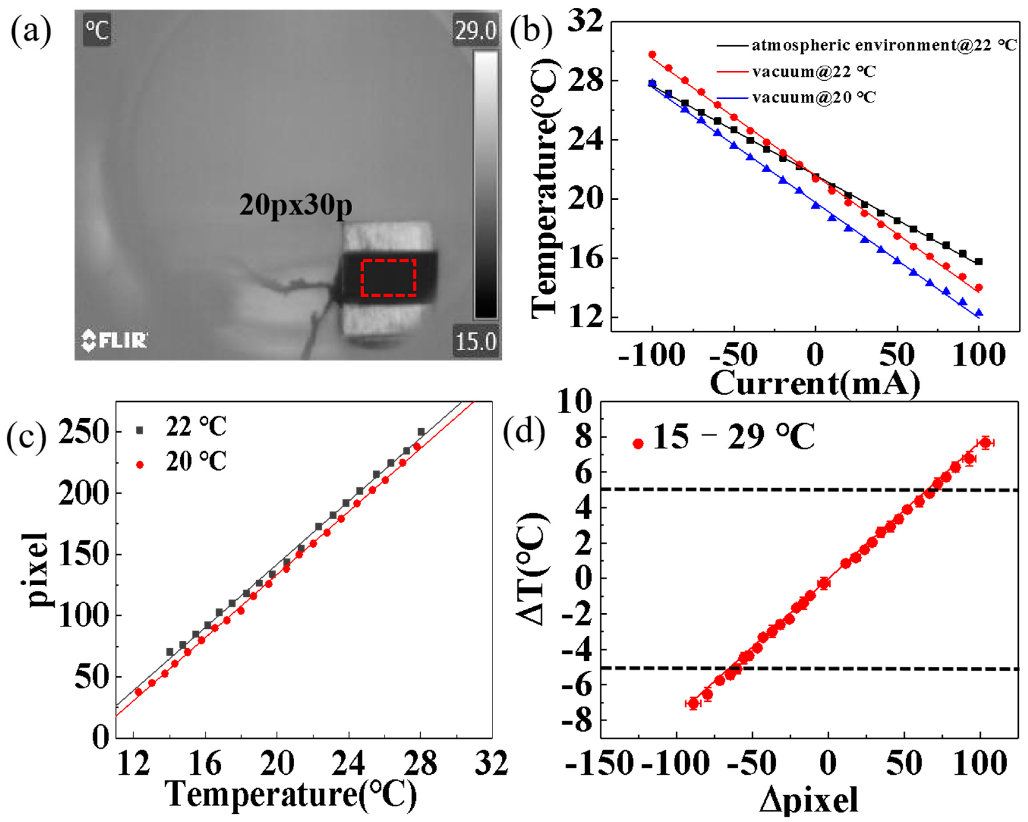 Applsci 12 04447 g003