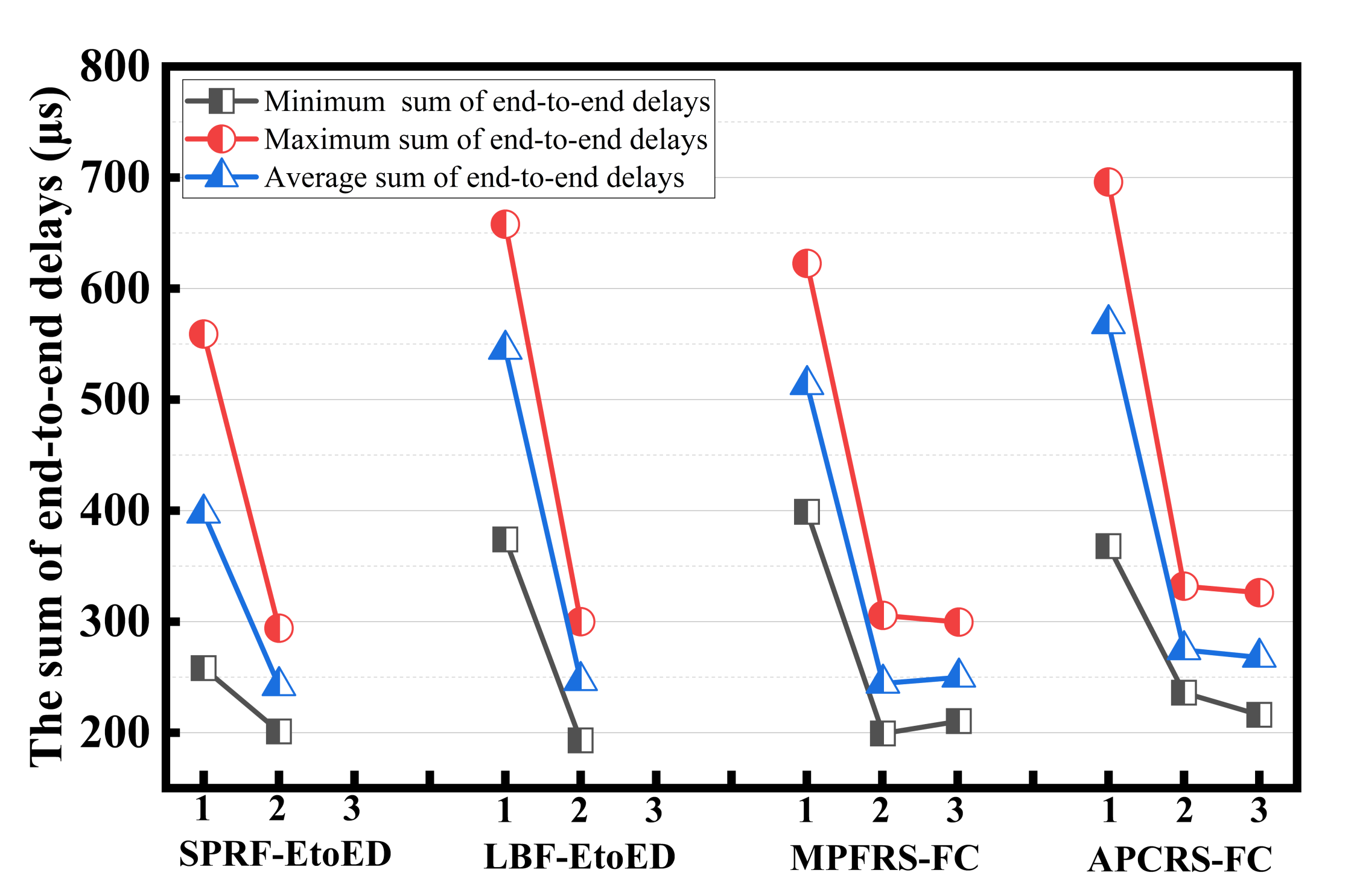 Applsci 12 04448 g012 550