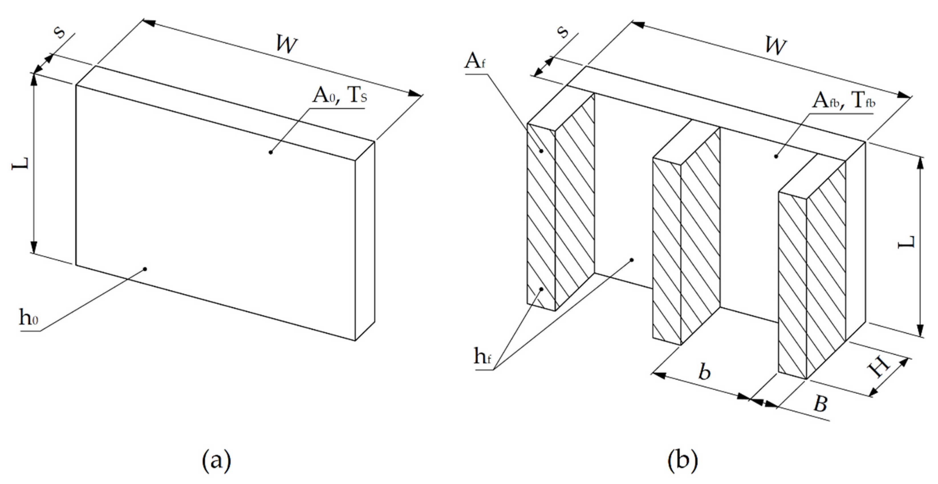 Applsci 12 04449 g001