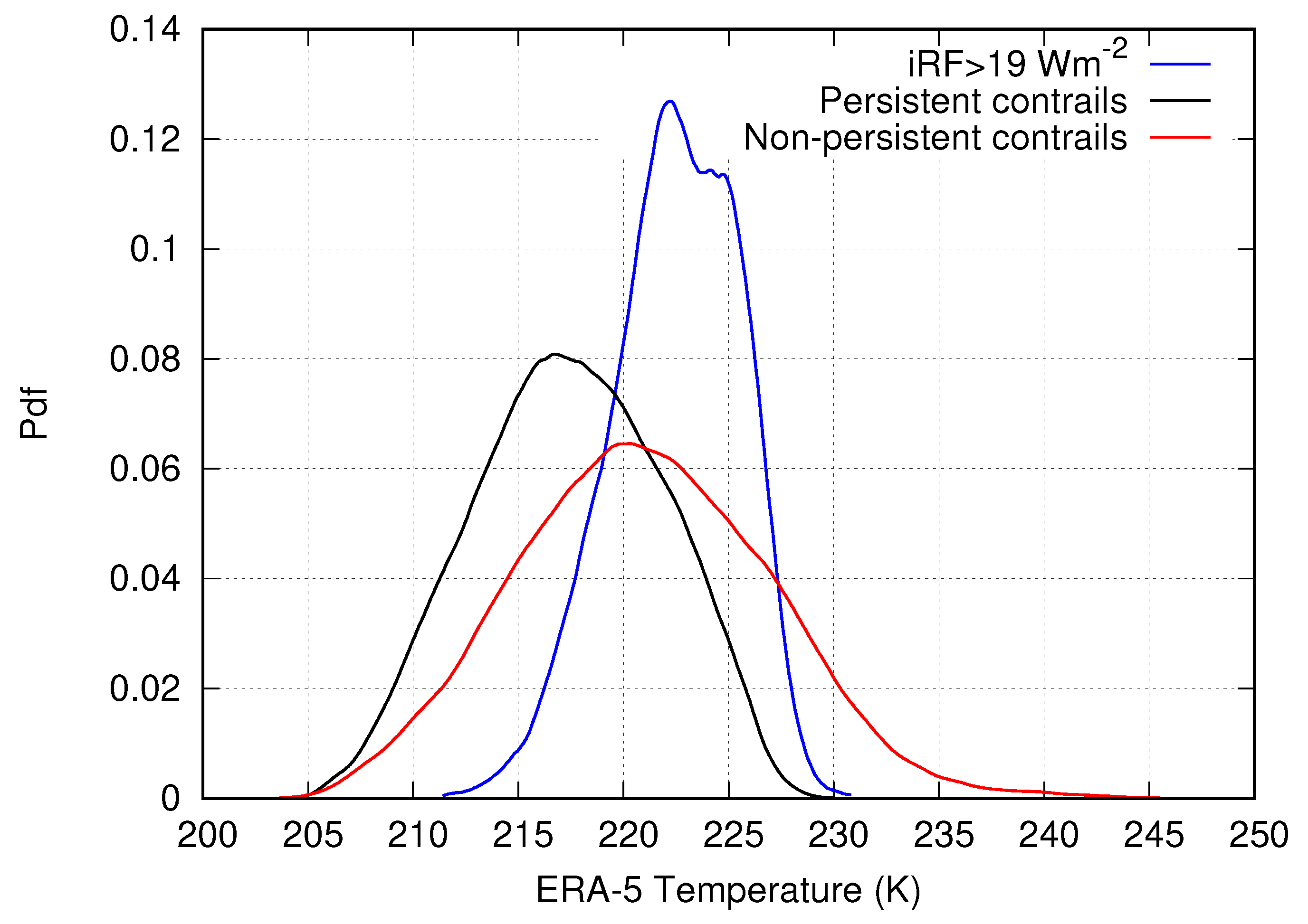 Applsci 12 04450 g001 550