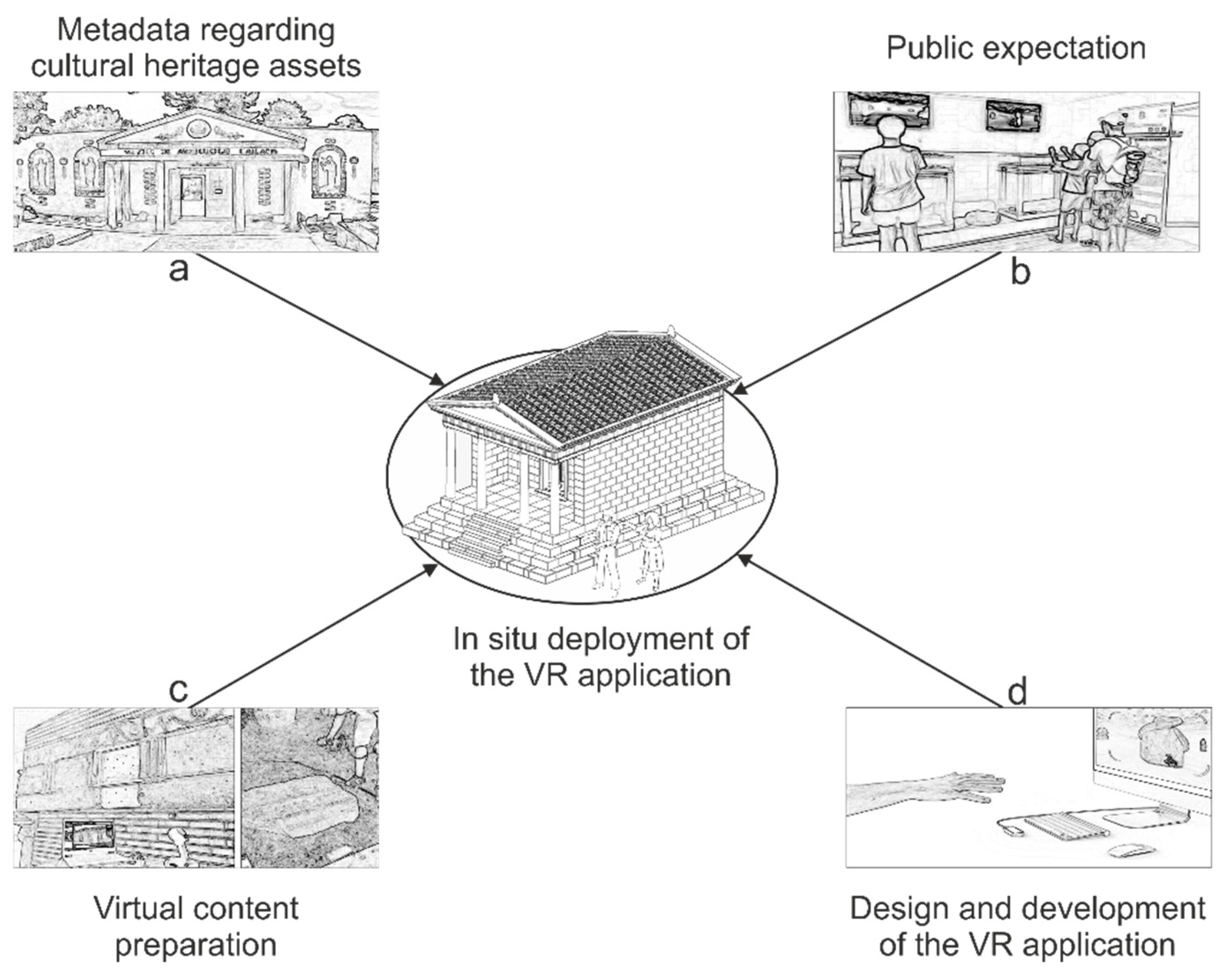 Applsci 12 04452 g001