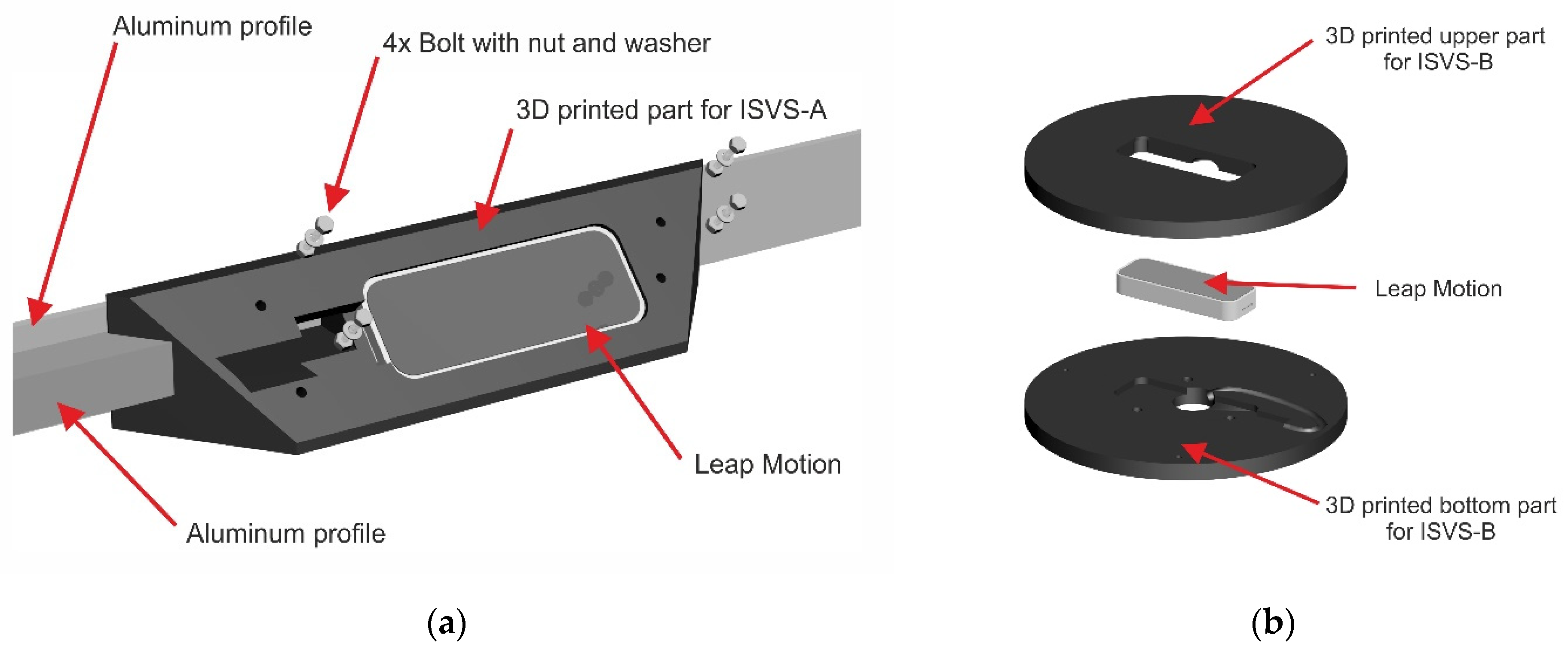 Applsci 12 04452 g003
