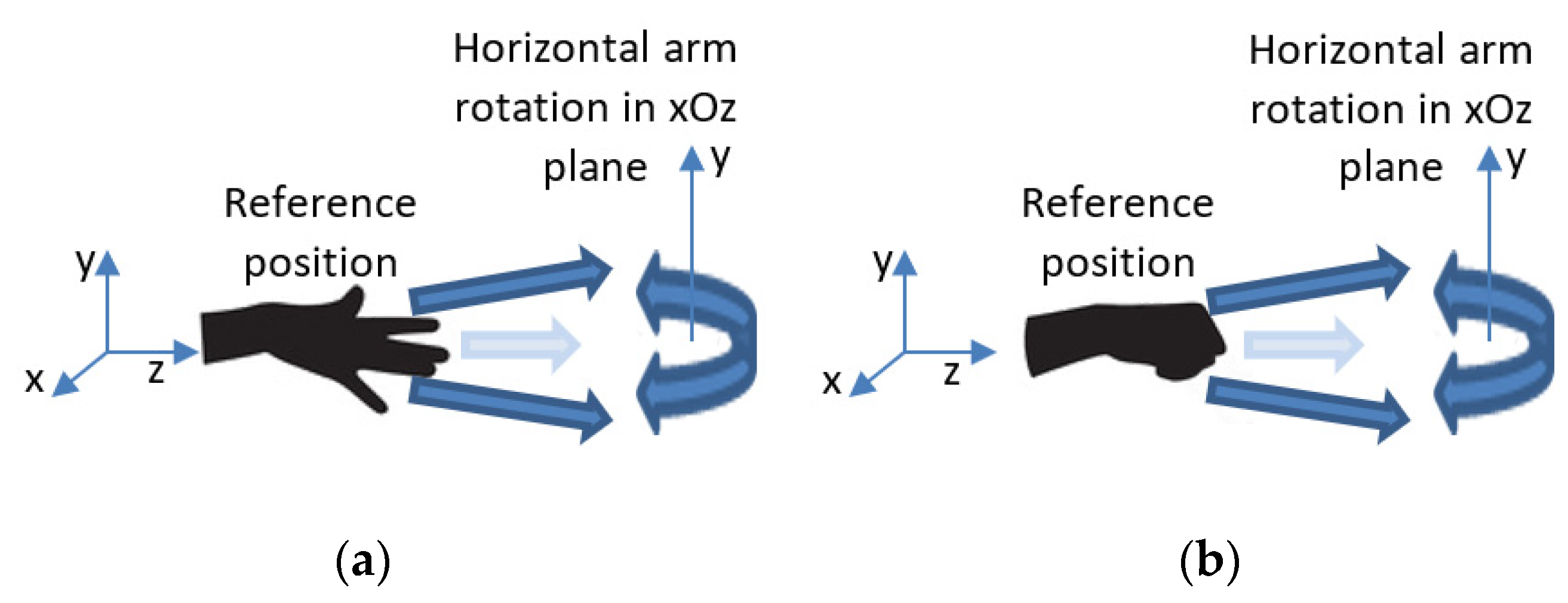 Applsci 12 04452 g006