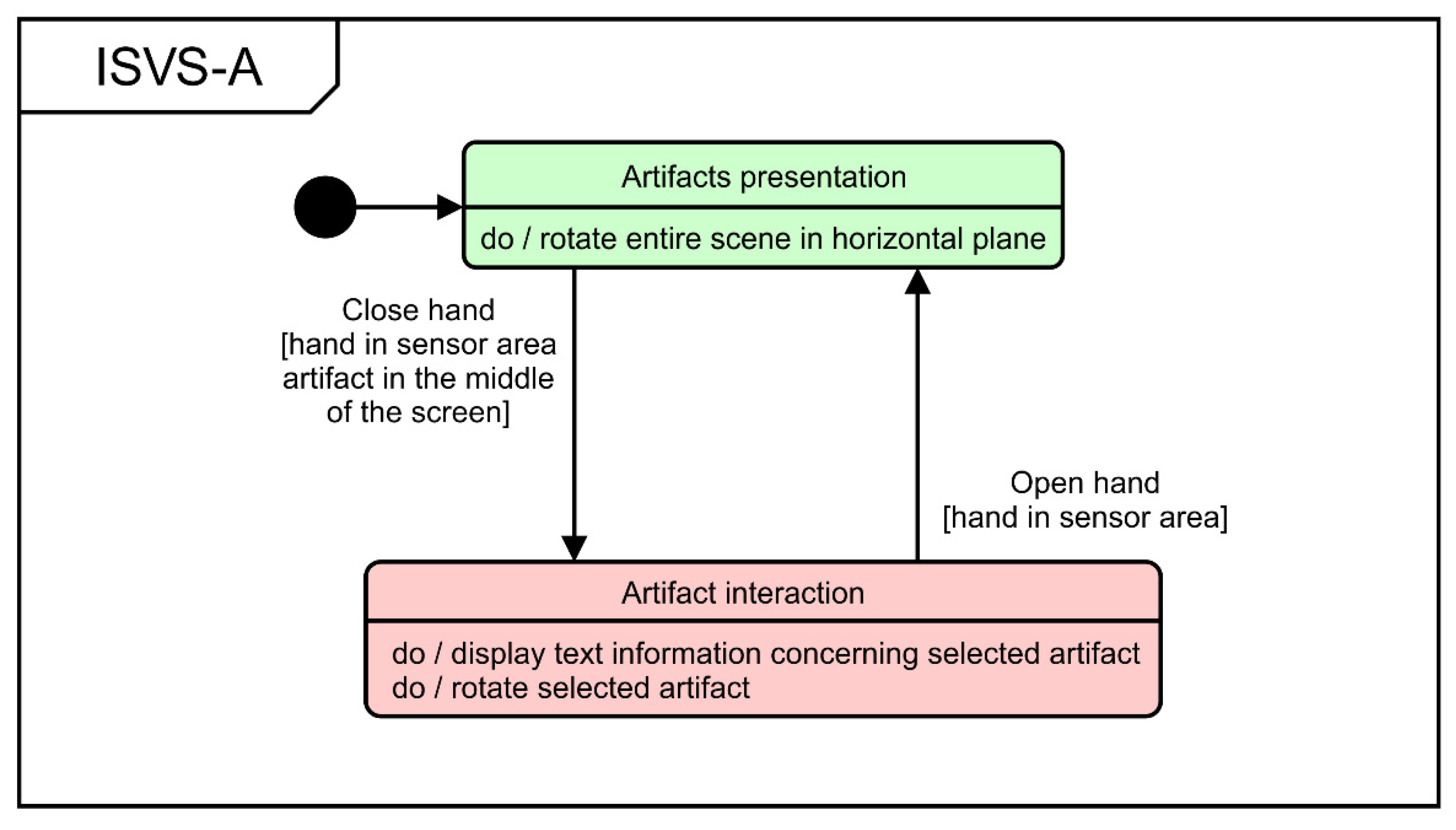 Applsci 12 04452 g008