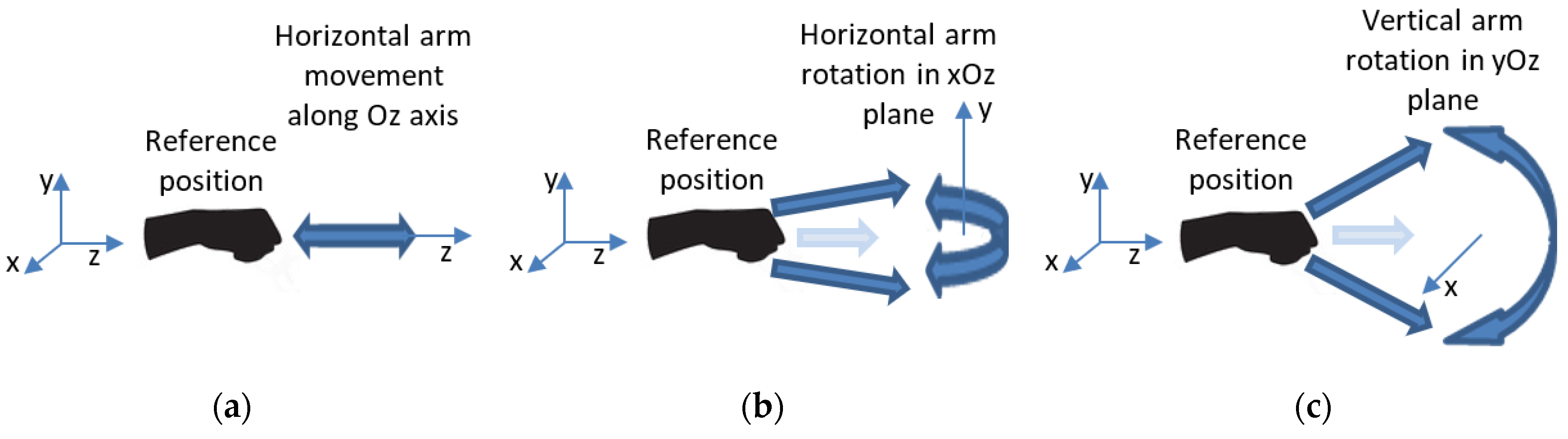Applsci 12 04452 g011