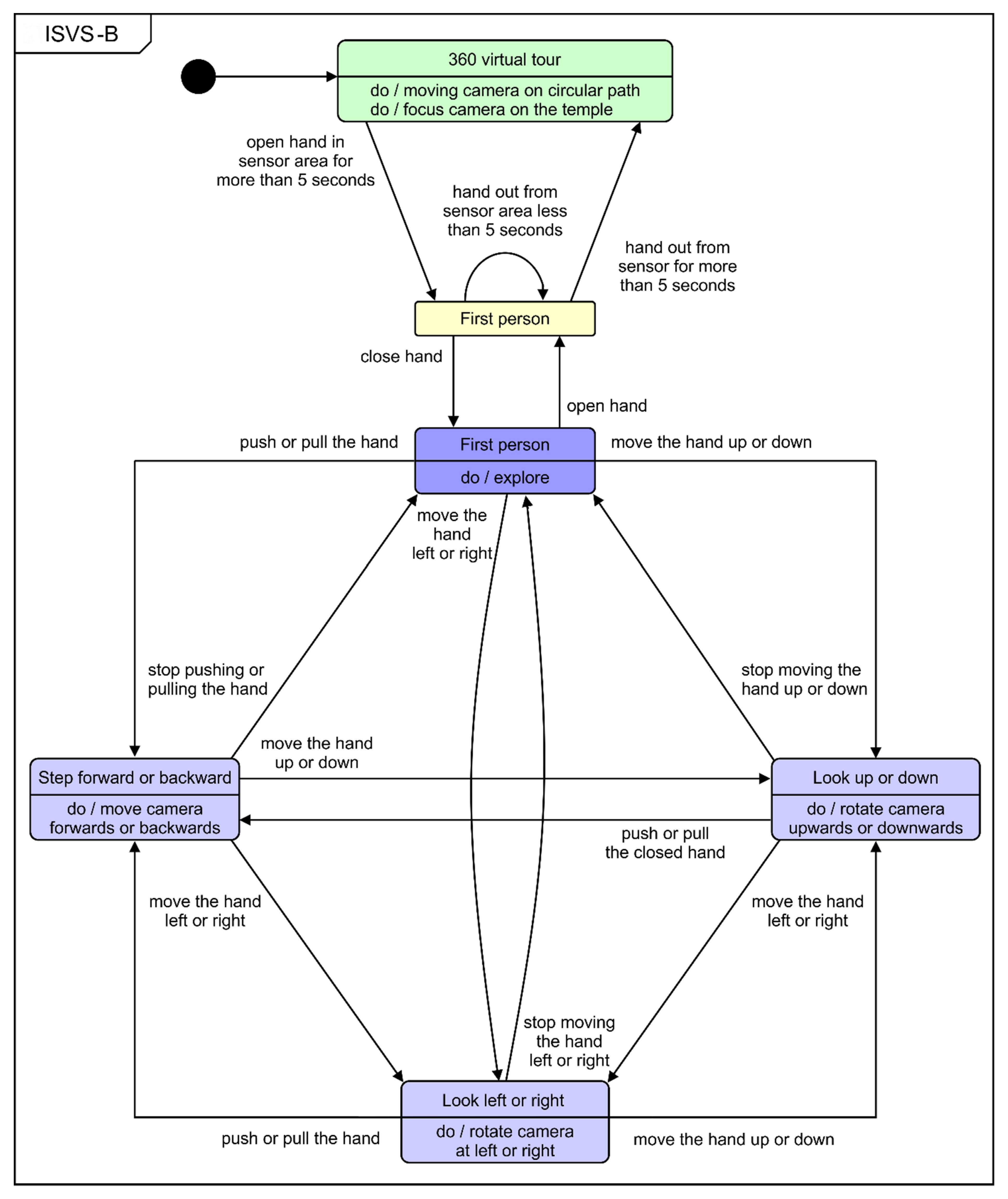 Applsci 12 04452 g012