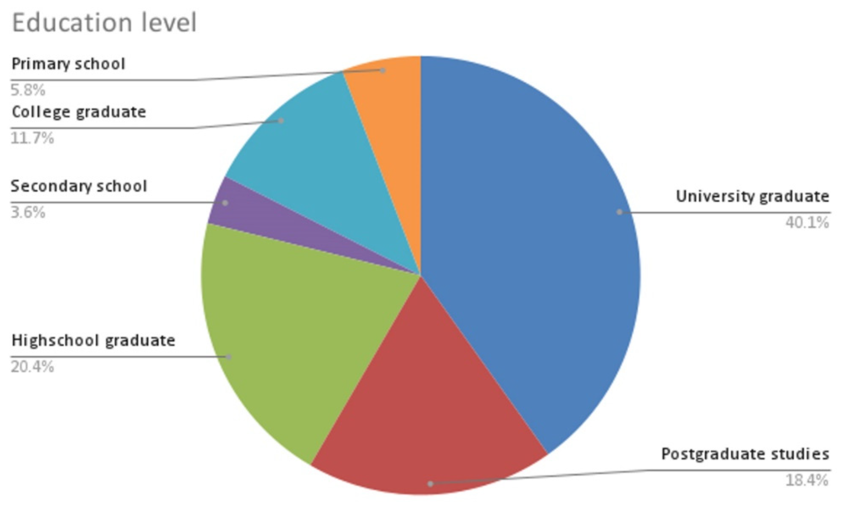 Applsci 12 04452 g014