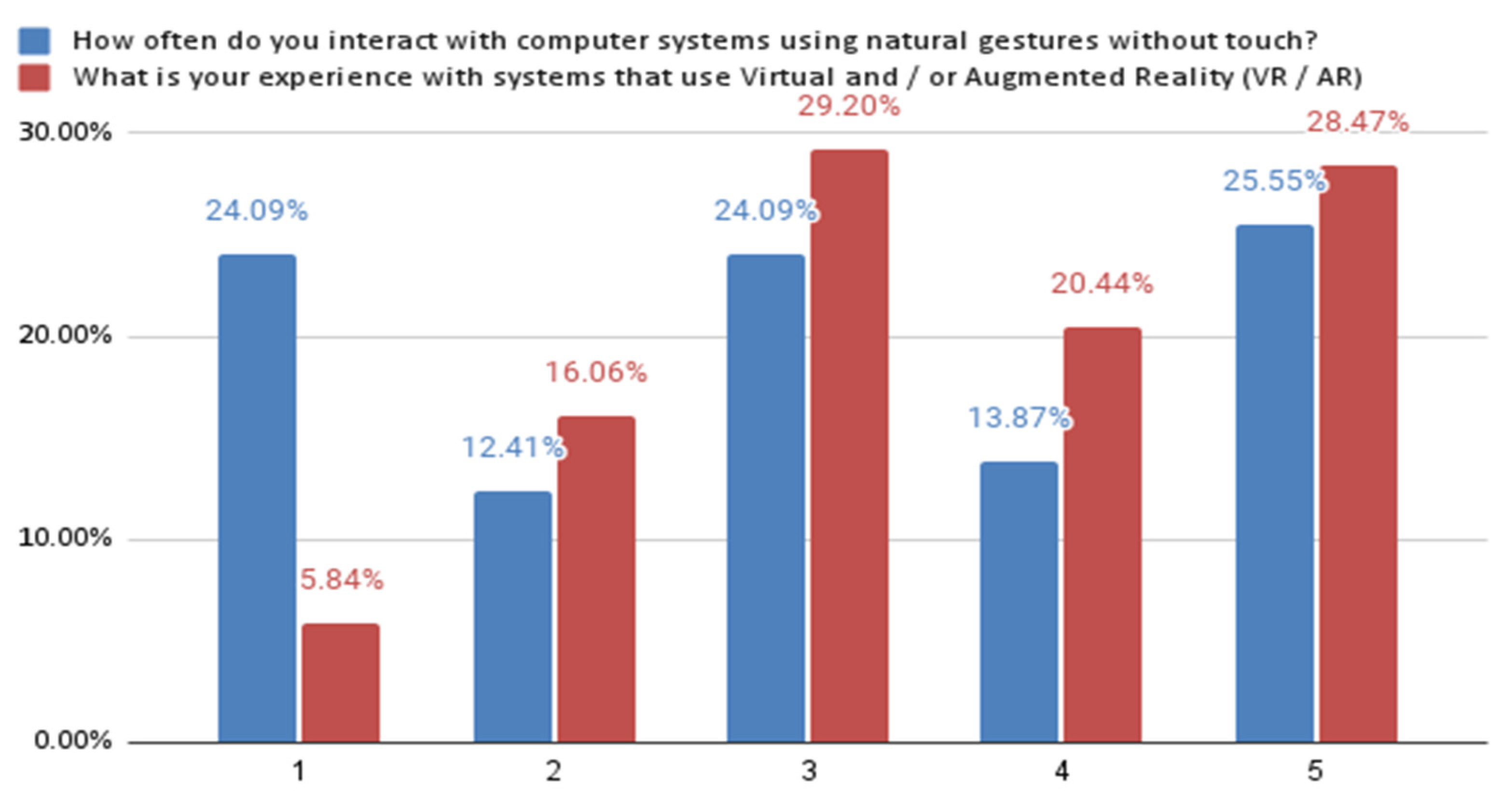 Applsci 12 04452 g016