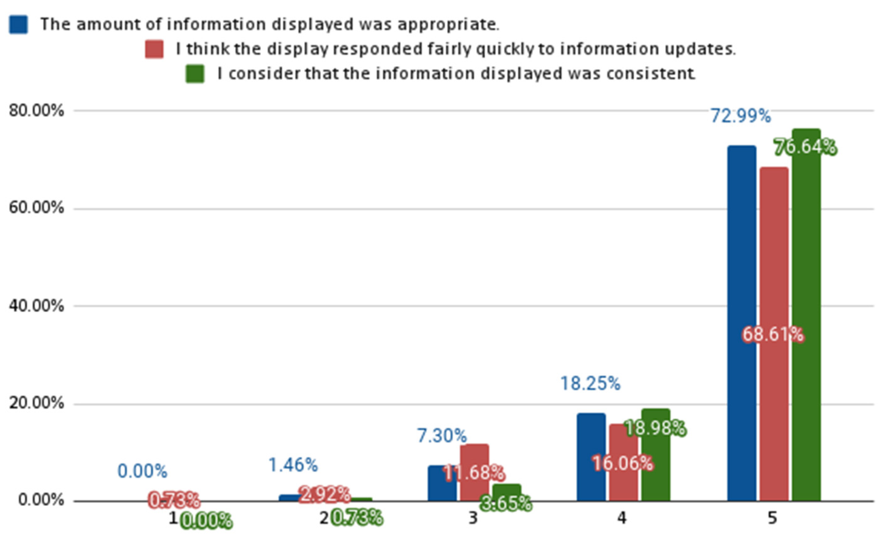 Applsci 12 04452 g017