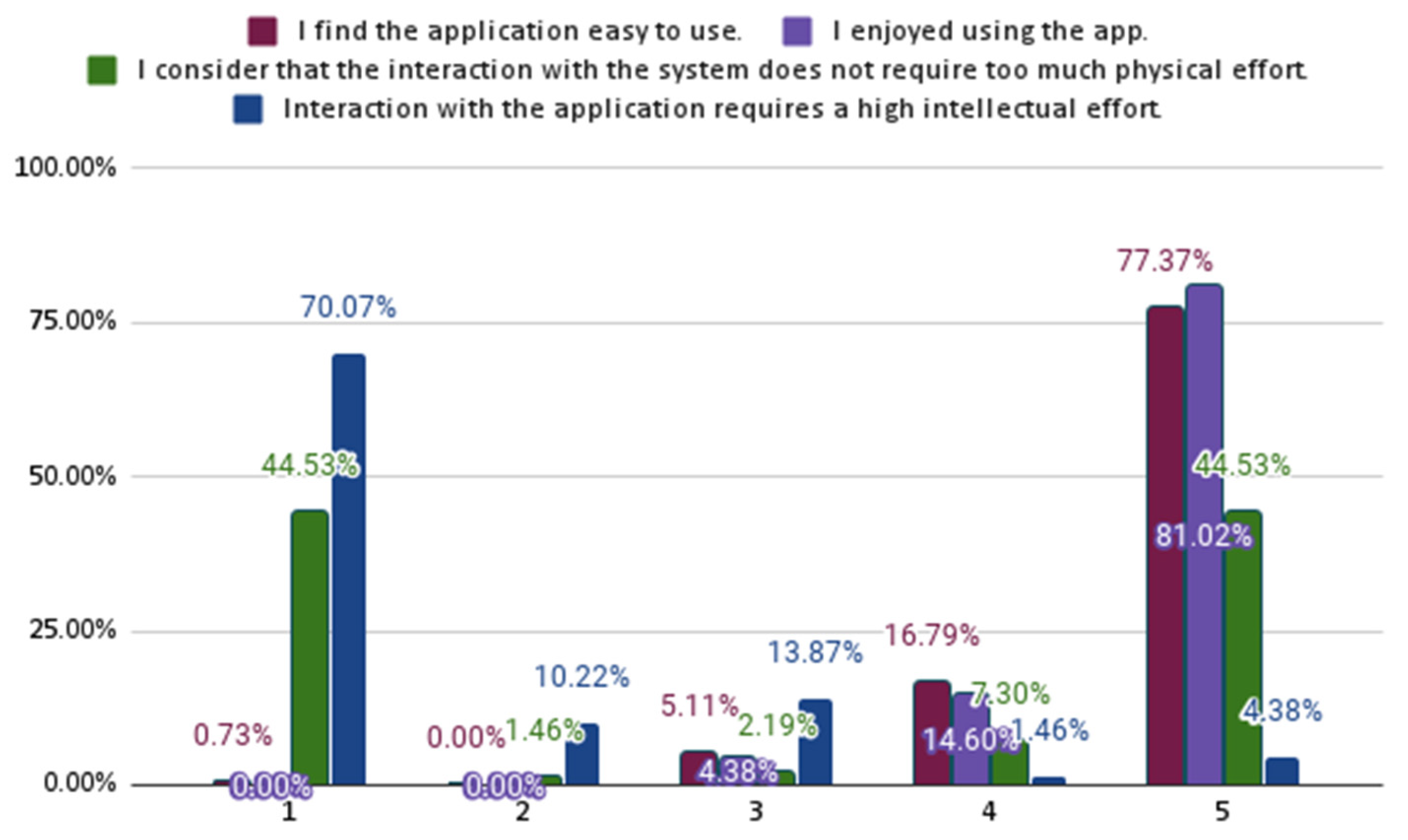 Applsci 12 04452 g018